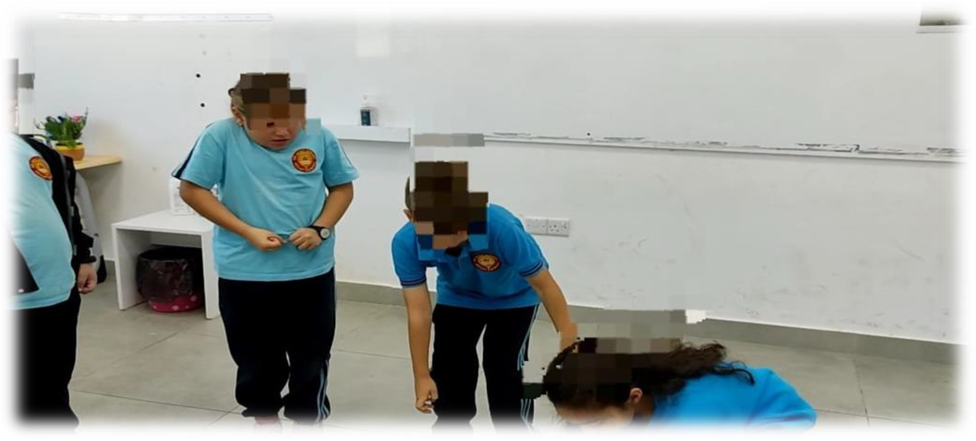 Sustainability 15 09419 g006