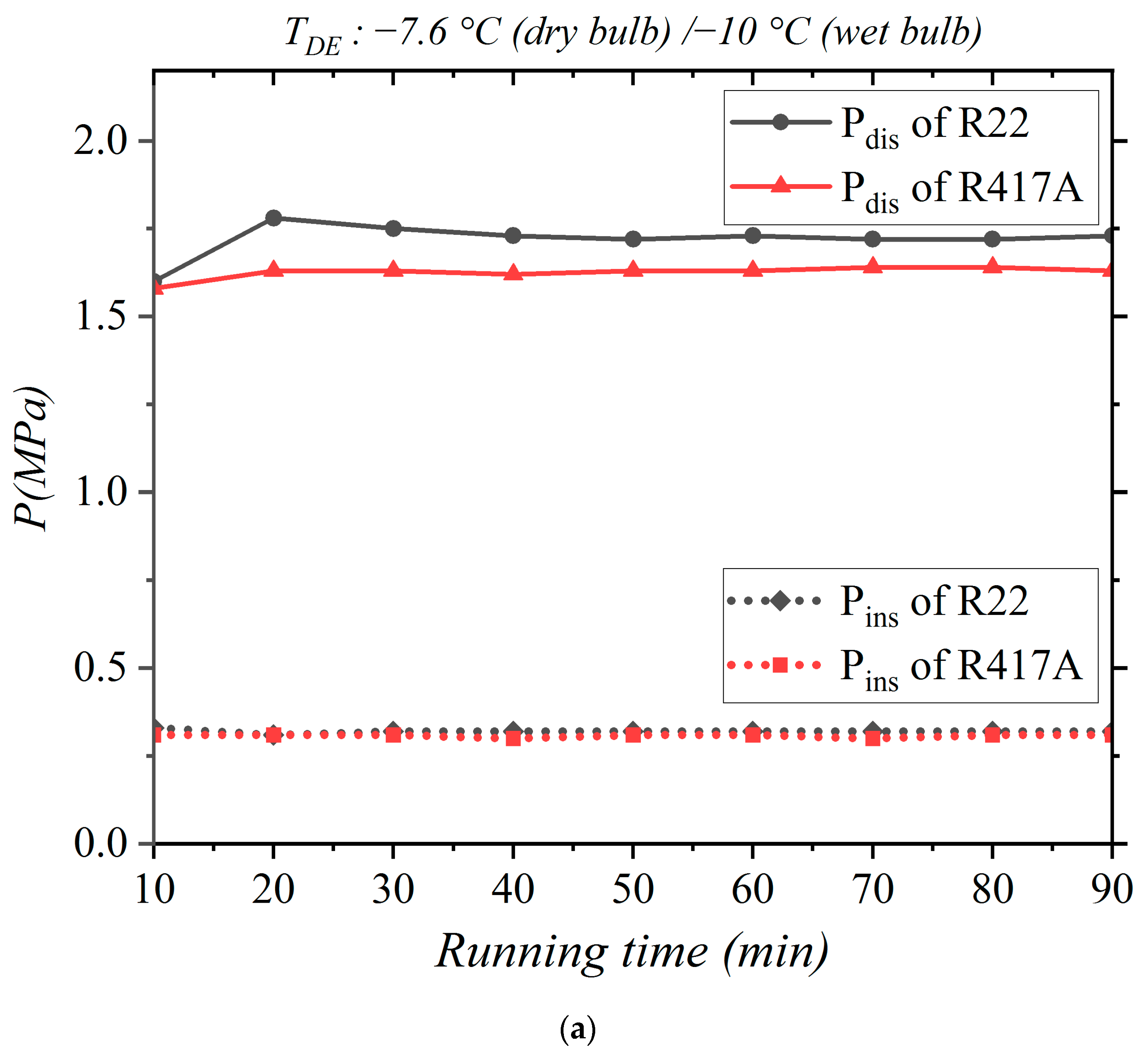 Sustainability 15 09420 g004a 550