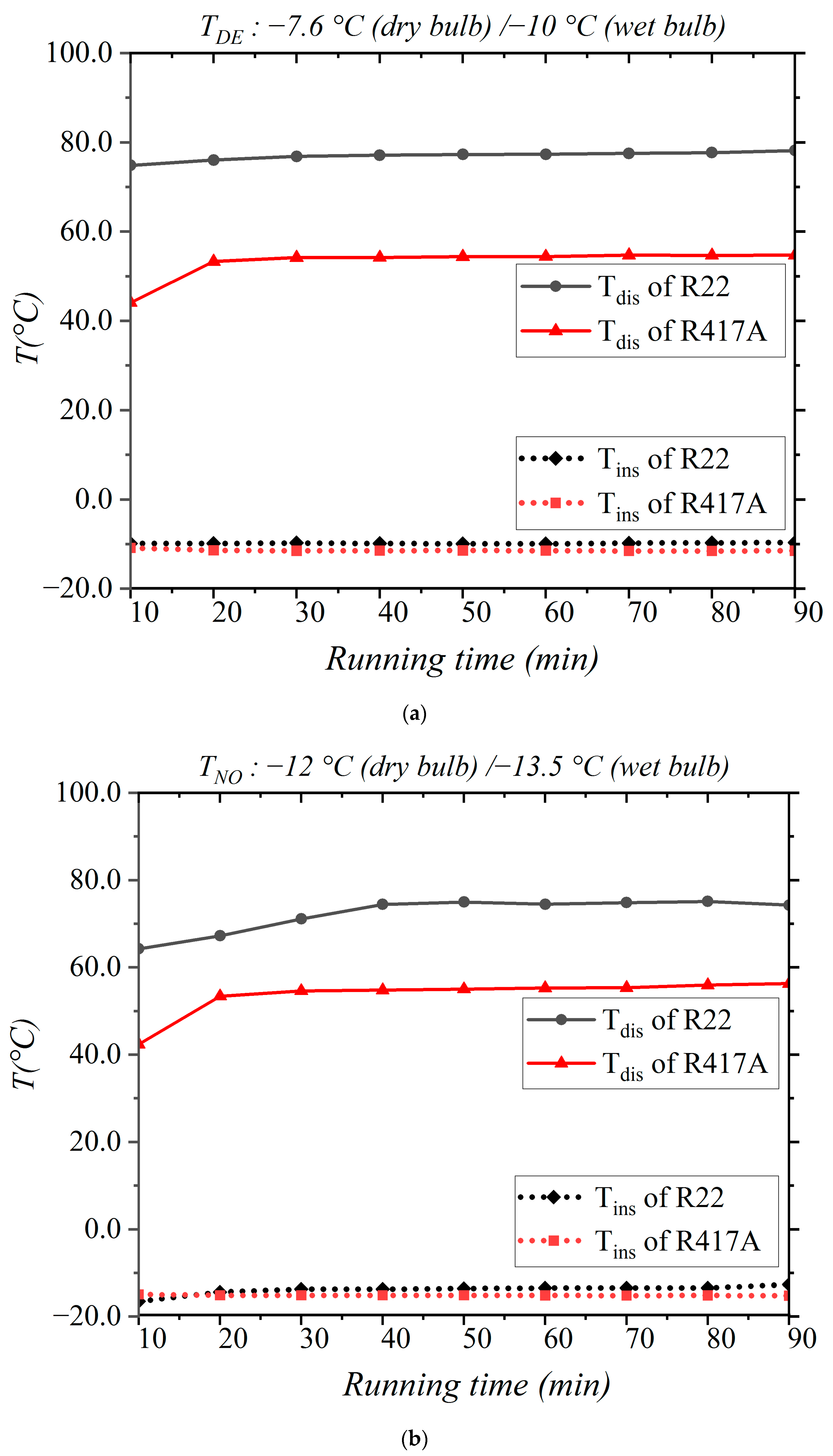 Sustainability 15 09420 g005 550