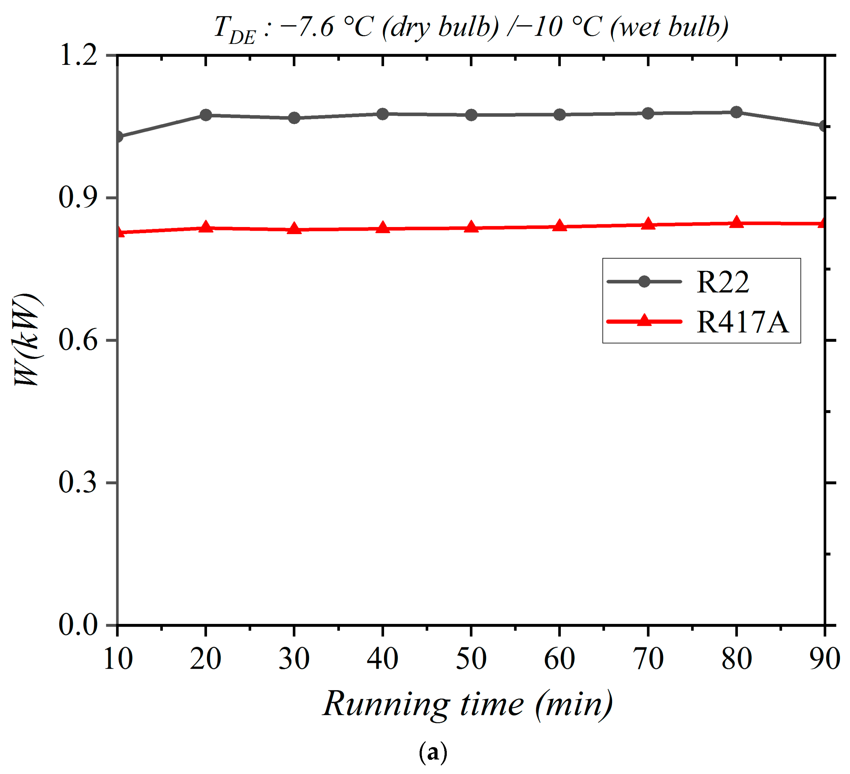 Sustainability 15 09420 g006a 550