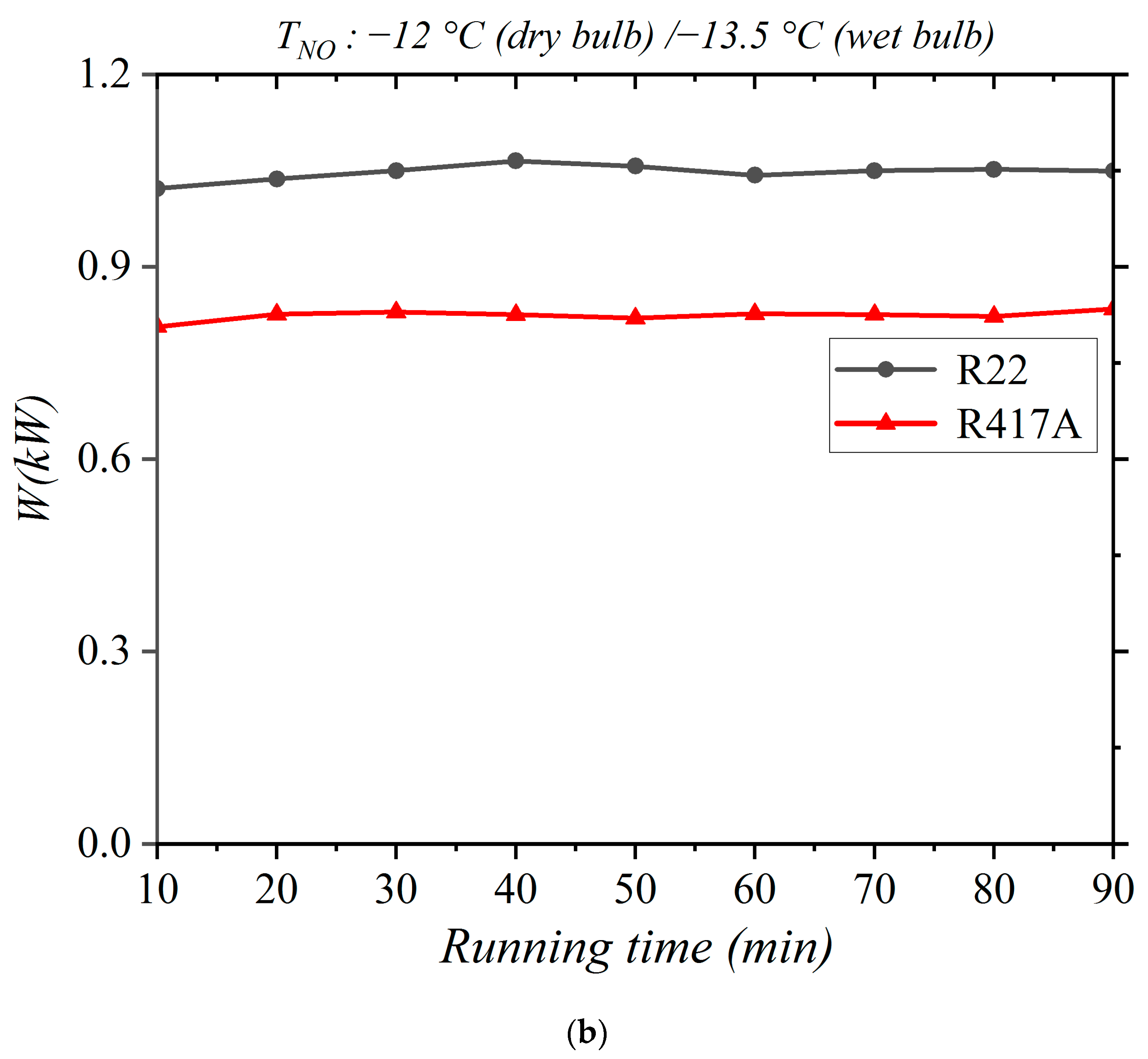 Sustainability 15 09420 g006b 550