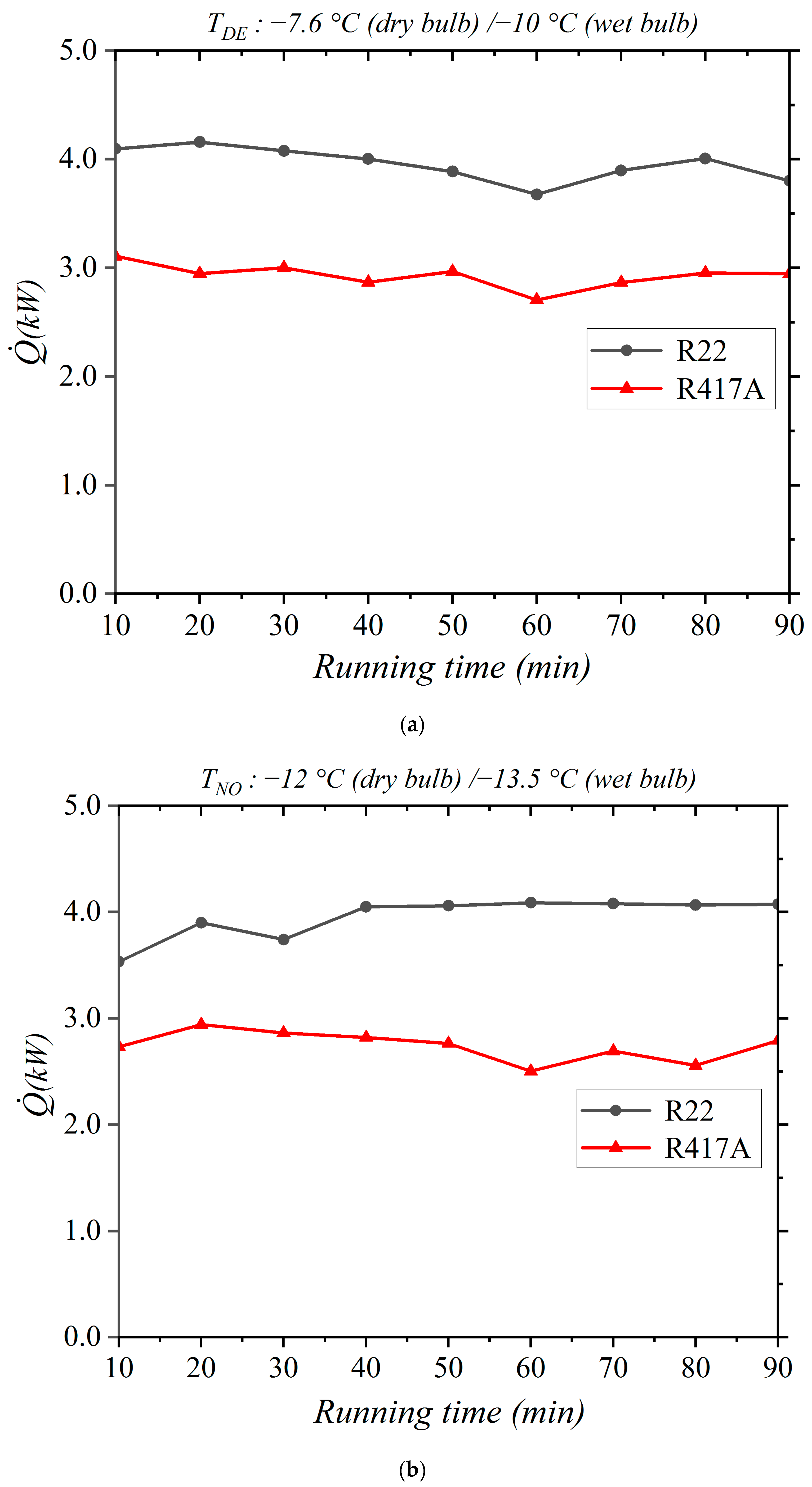Sustainability 15 09420 g007 550