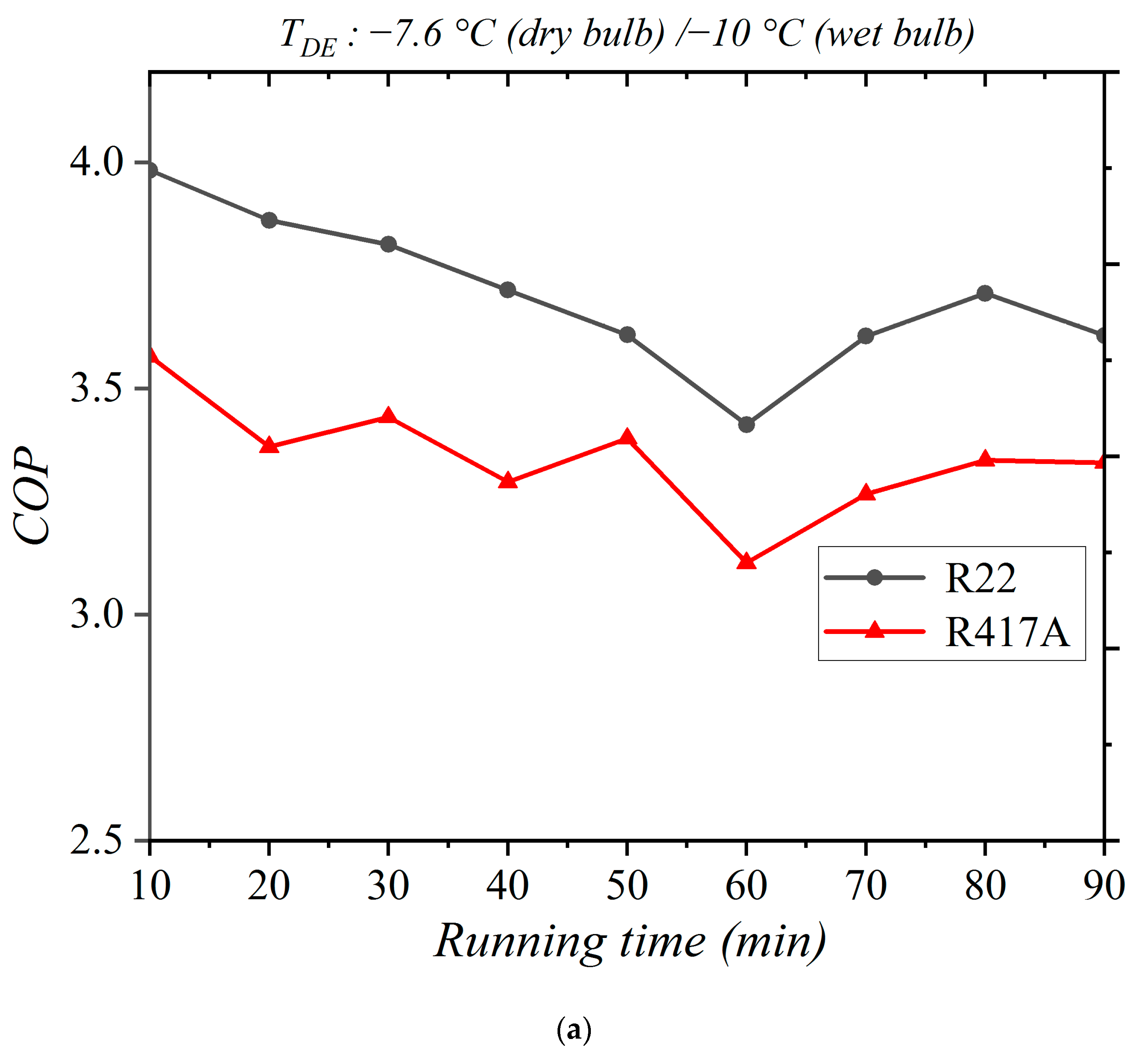 Sustainability 15 09420 g008a 550