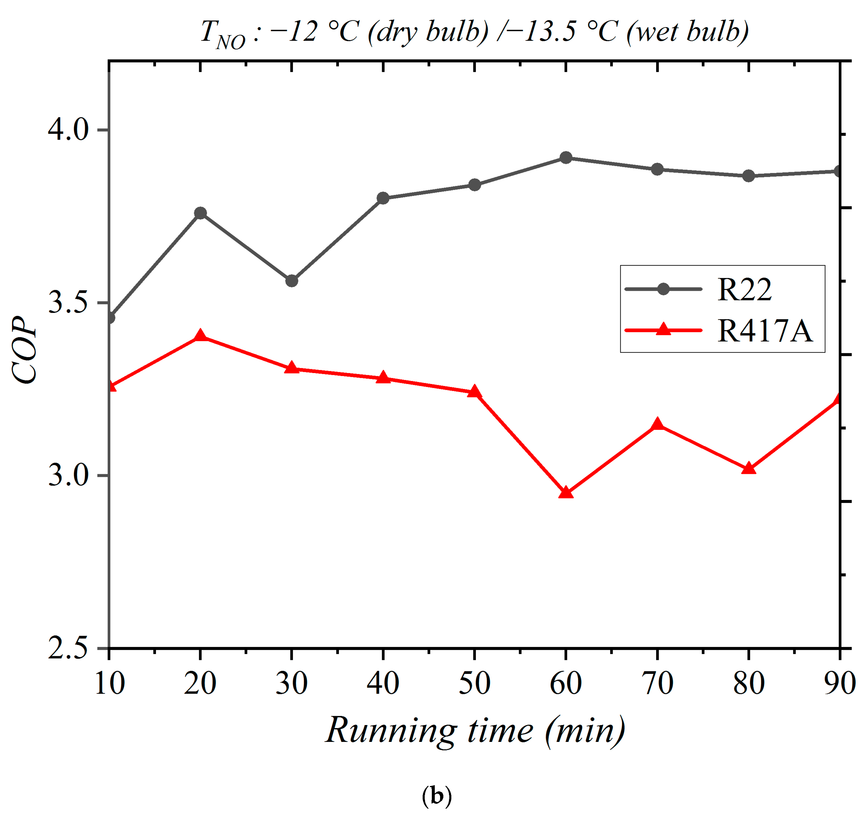 Sustainability 15 09420 g008b 550