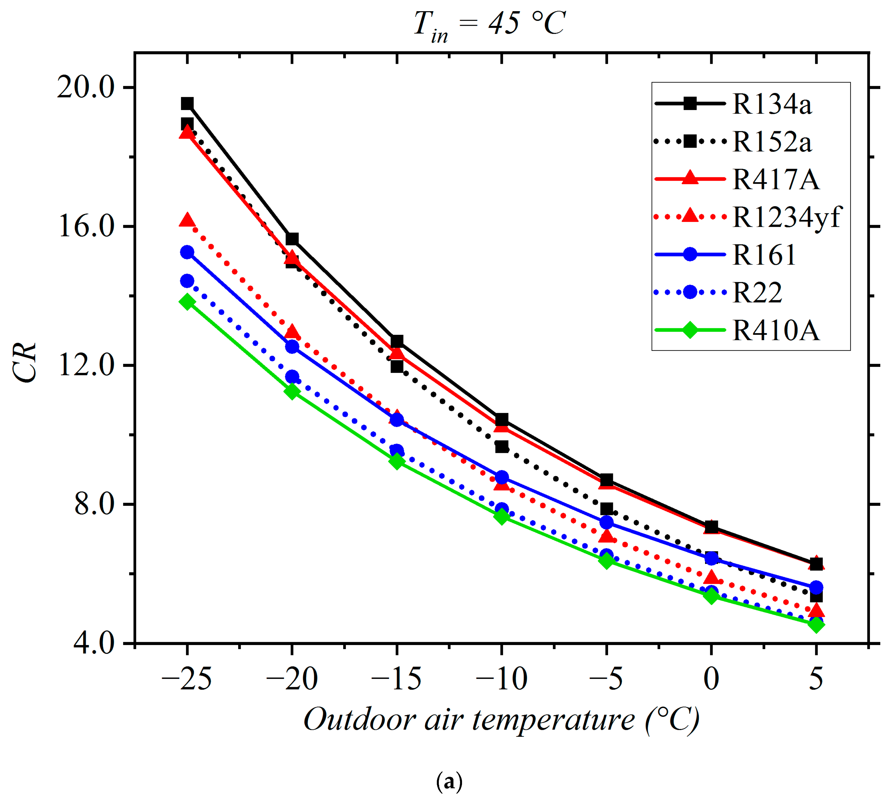 Sustainability 15 09420 g009a 550
