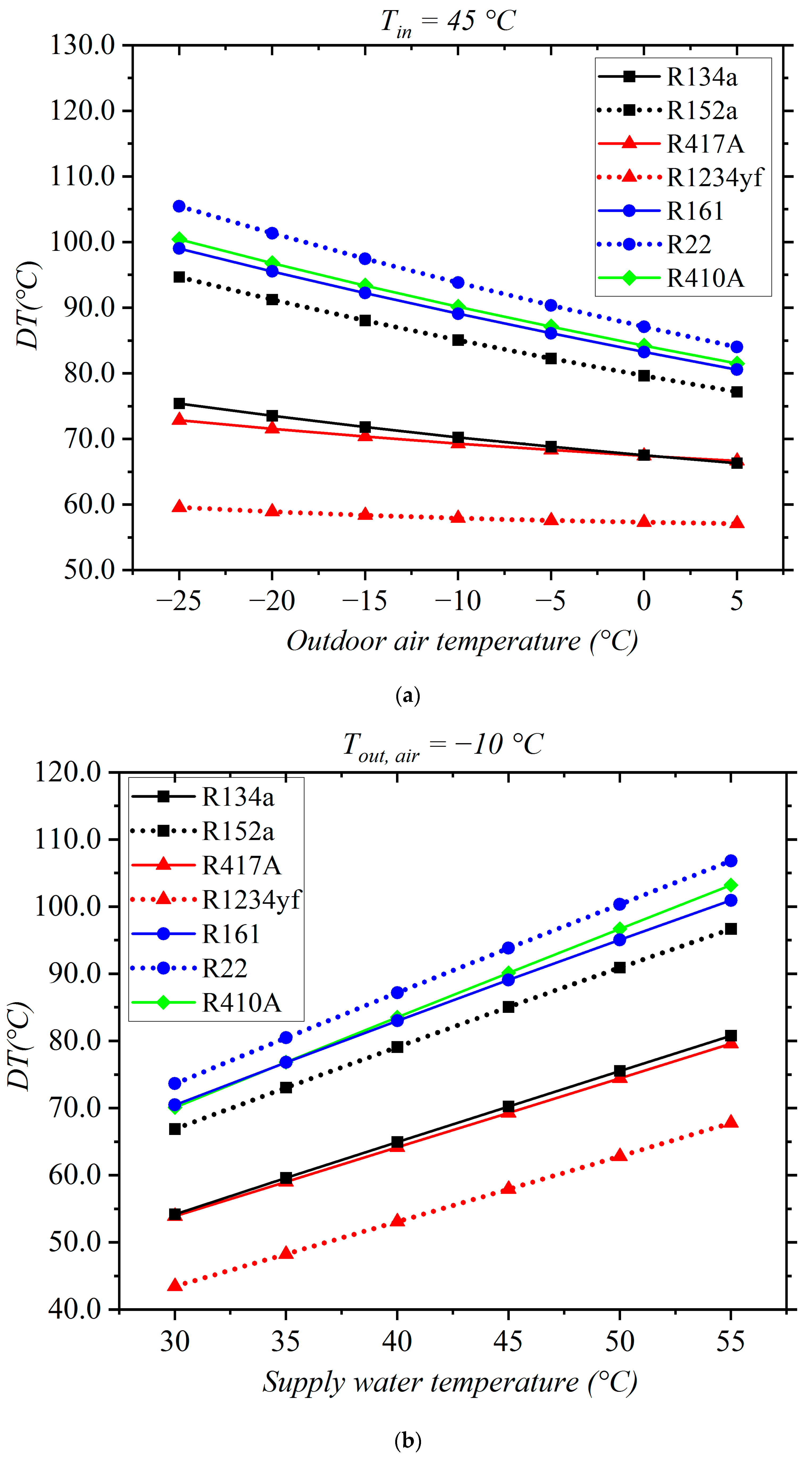 Sustainability 15 09420 g010 550