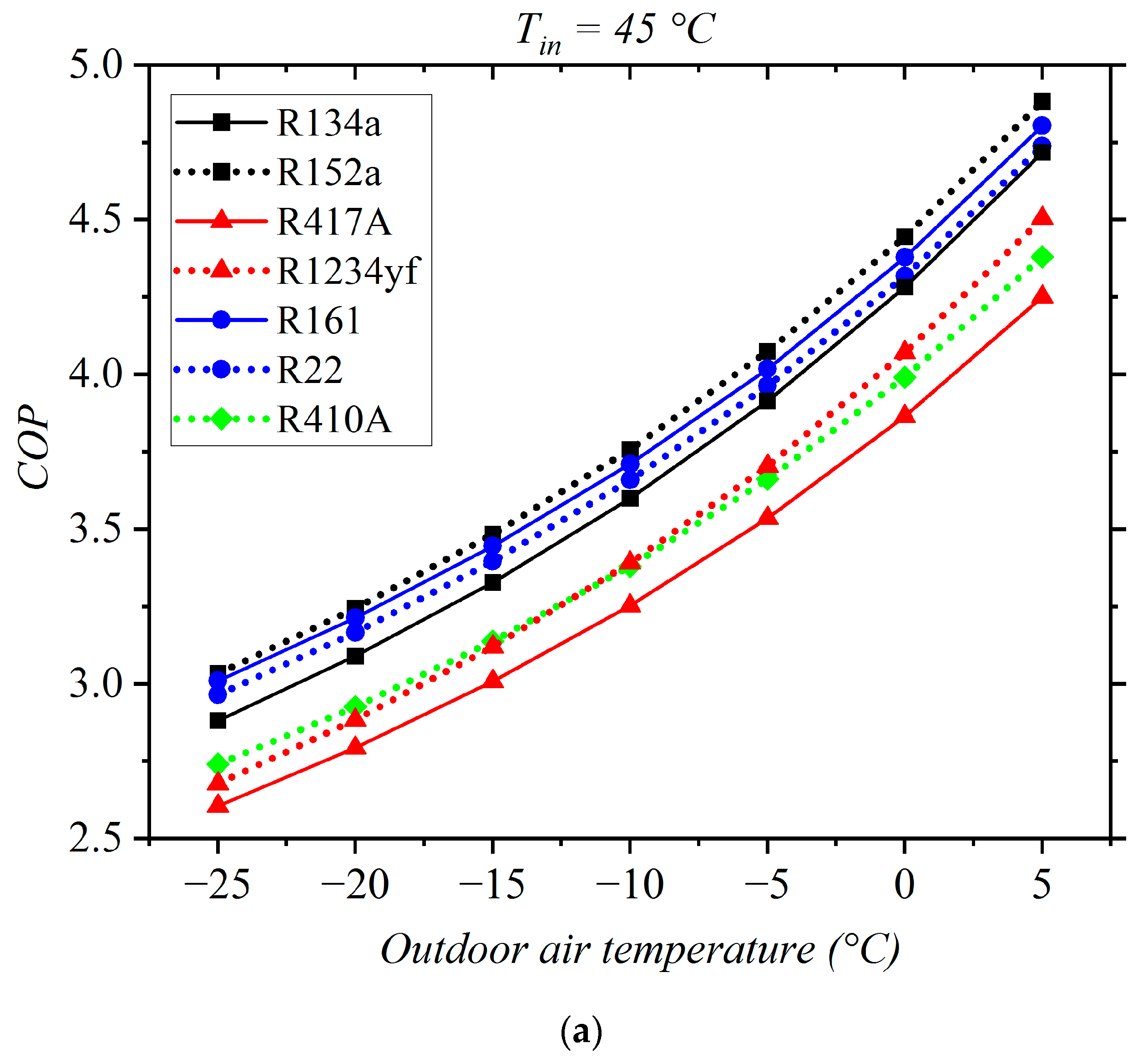 Sustainability 15 09420 g011a 550