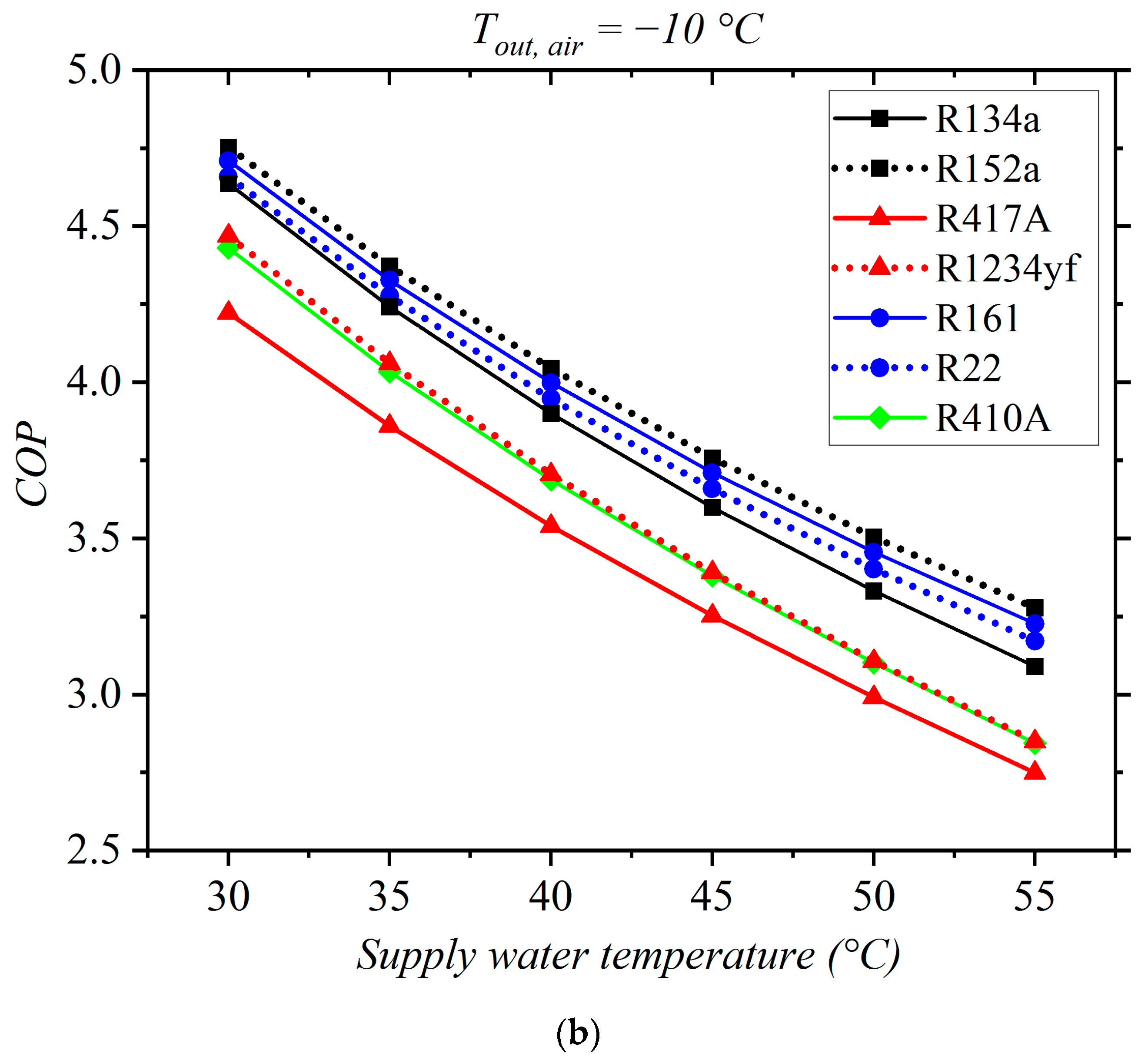 Sustainability 15 09420 g011b 550