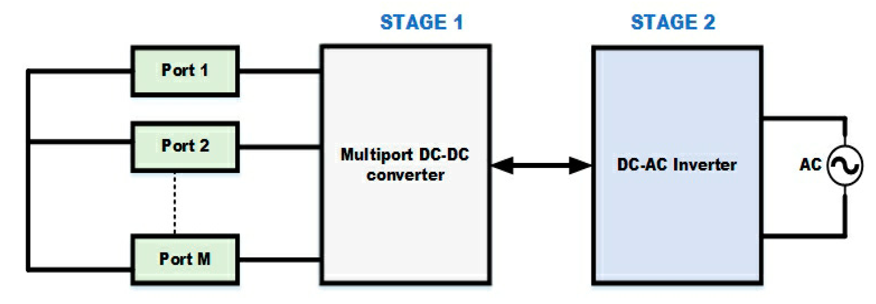 Sustainability 15 09425 g001 Sustainability 15 09425 g001