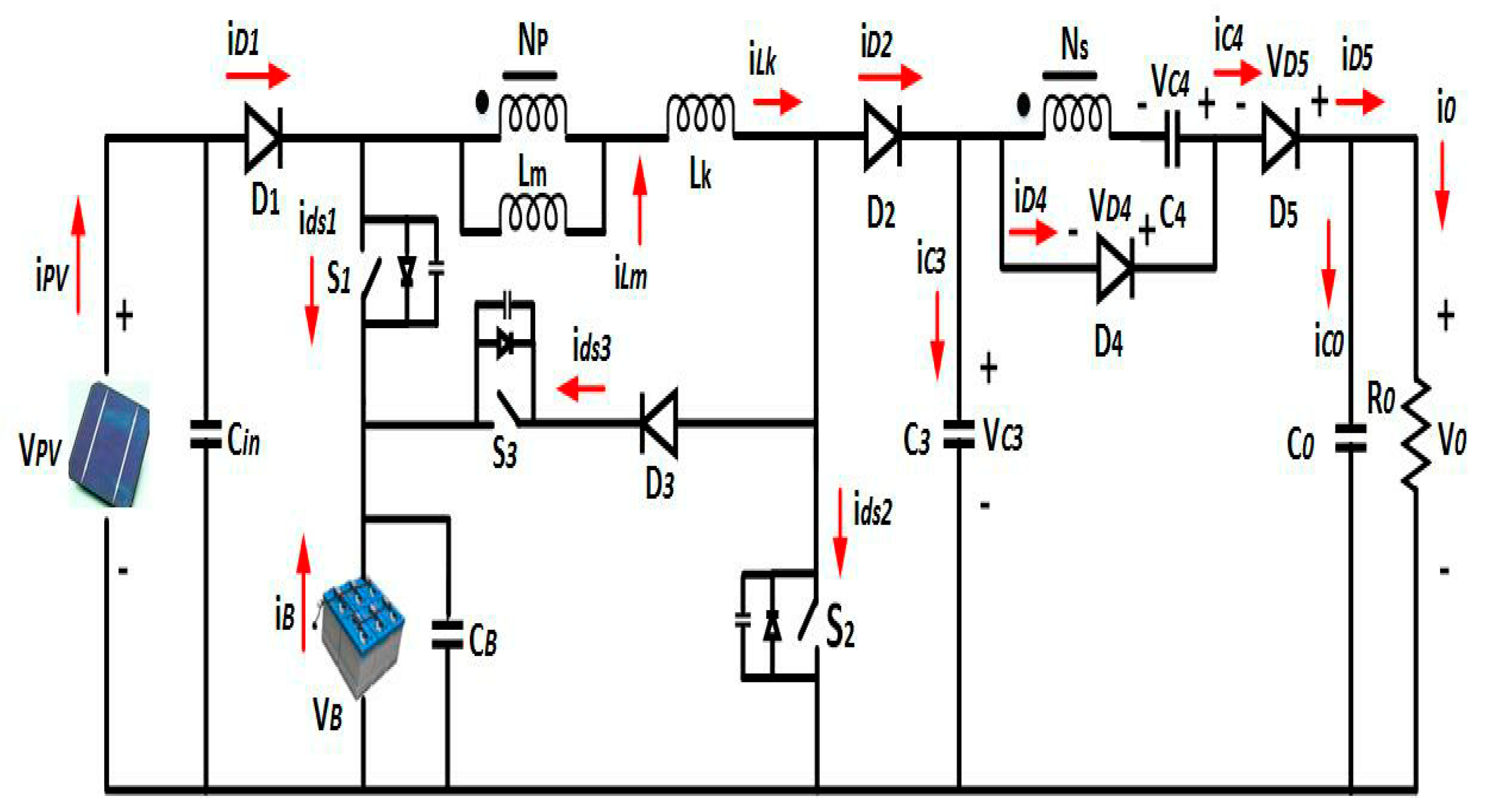 Sustainability 15 09425 g002 Sustainability 15 09425 g002