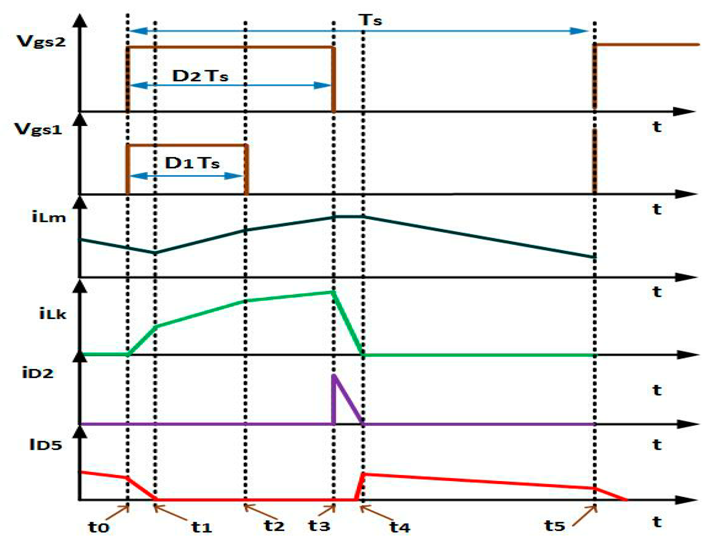 Sustainability 15 09425 g003 Sustainability 15 09425 g003