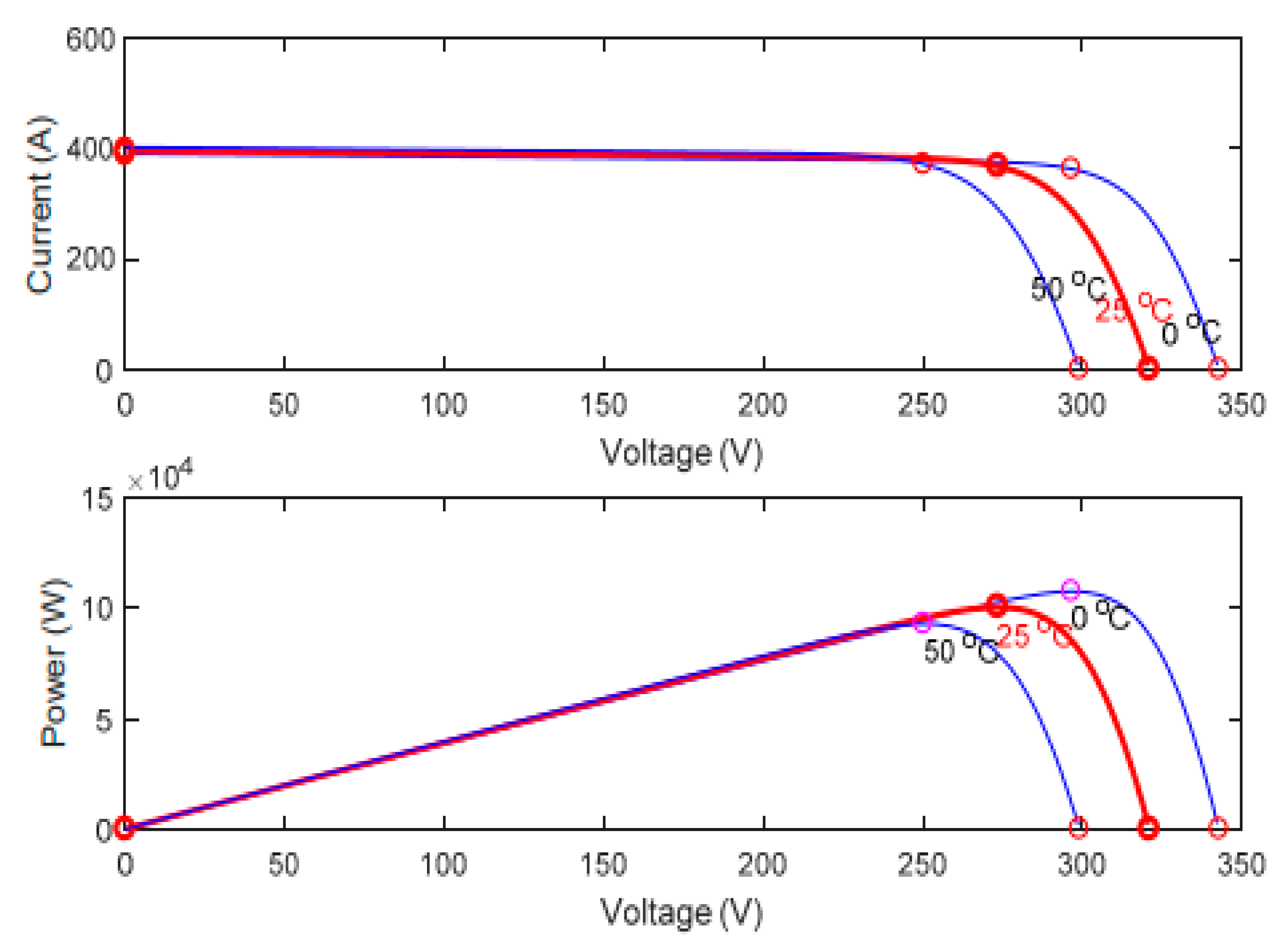 Sustainability 15 09425 g005 Sustainability 15 09425 g005