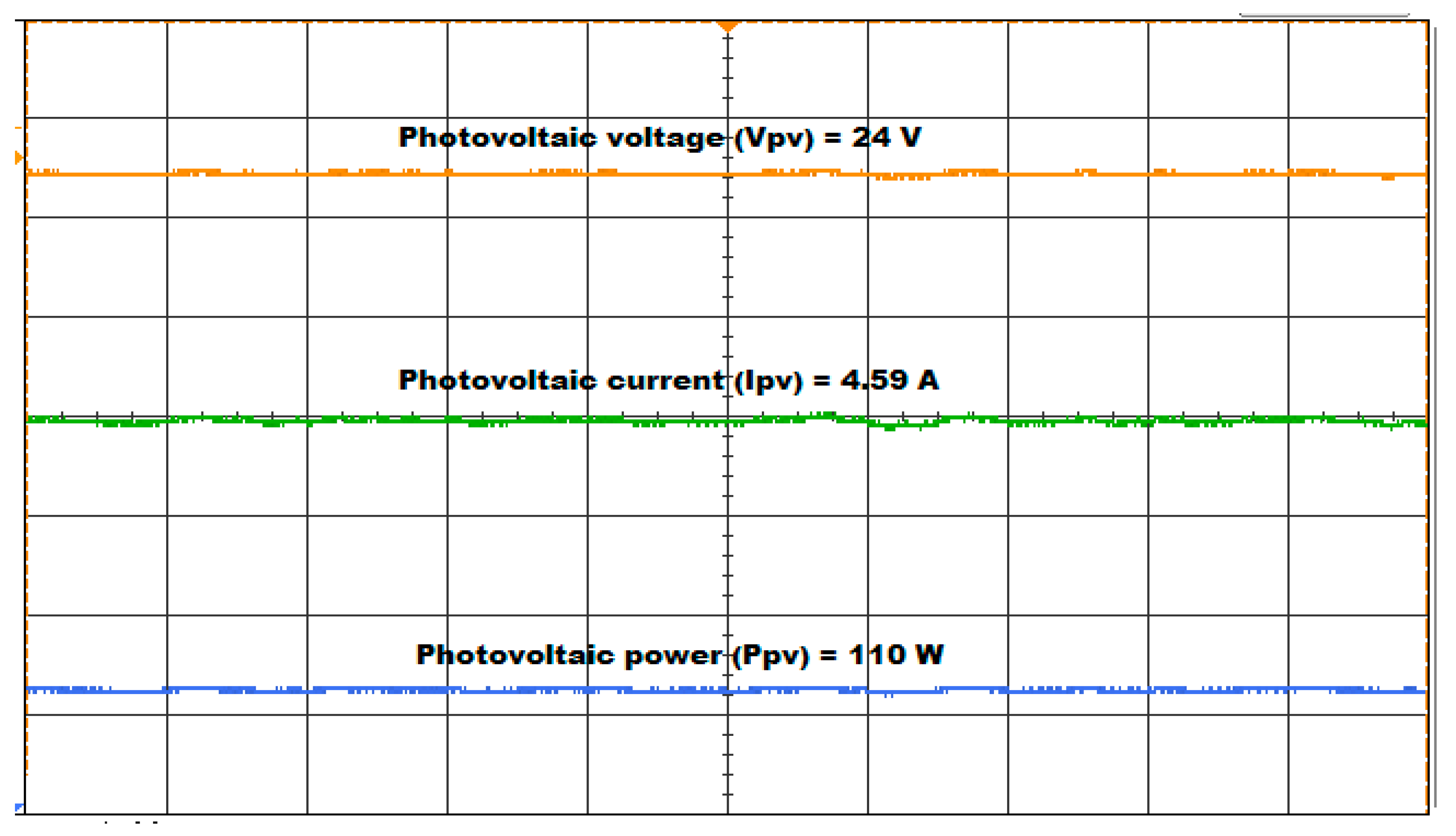 Sustainability 15 09425 g011 Sustainability 15 09425 g011