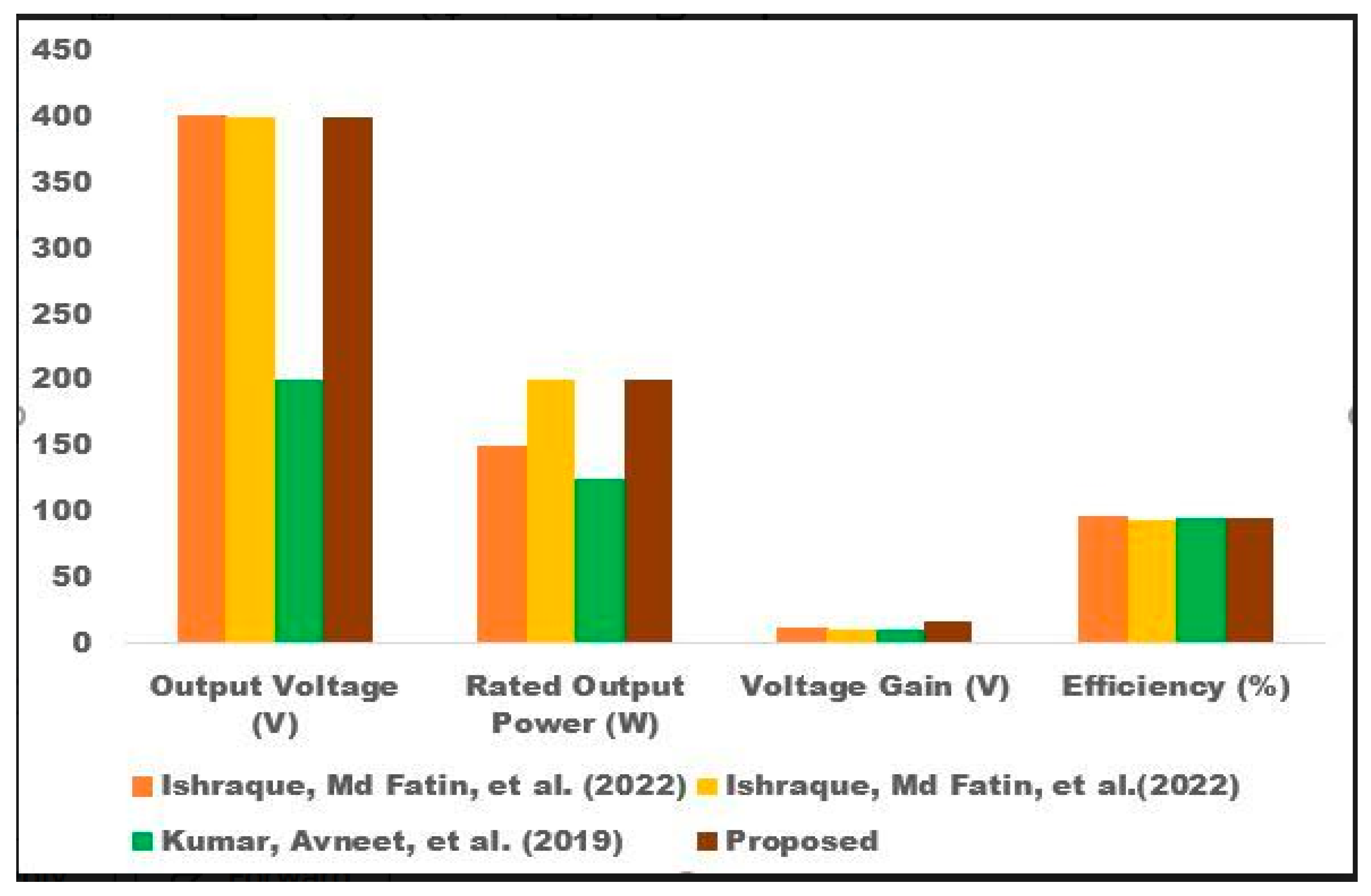 Sustainability 15 09425 g013
