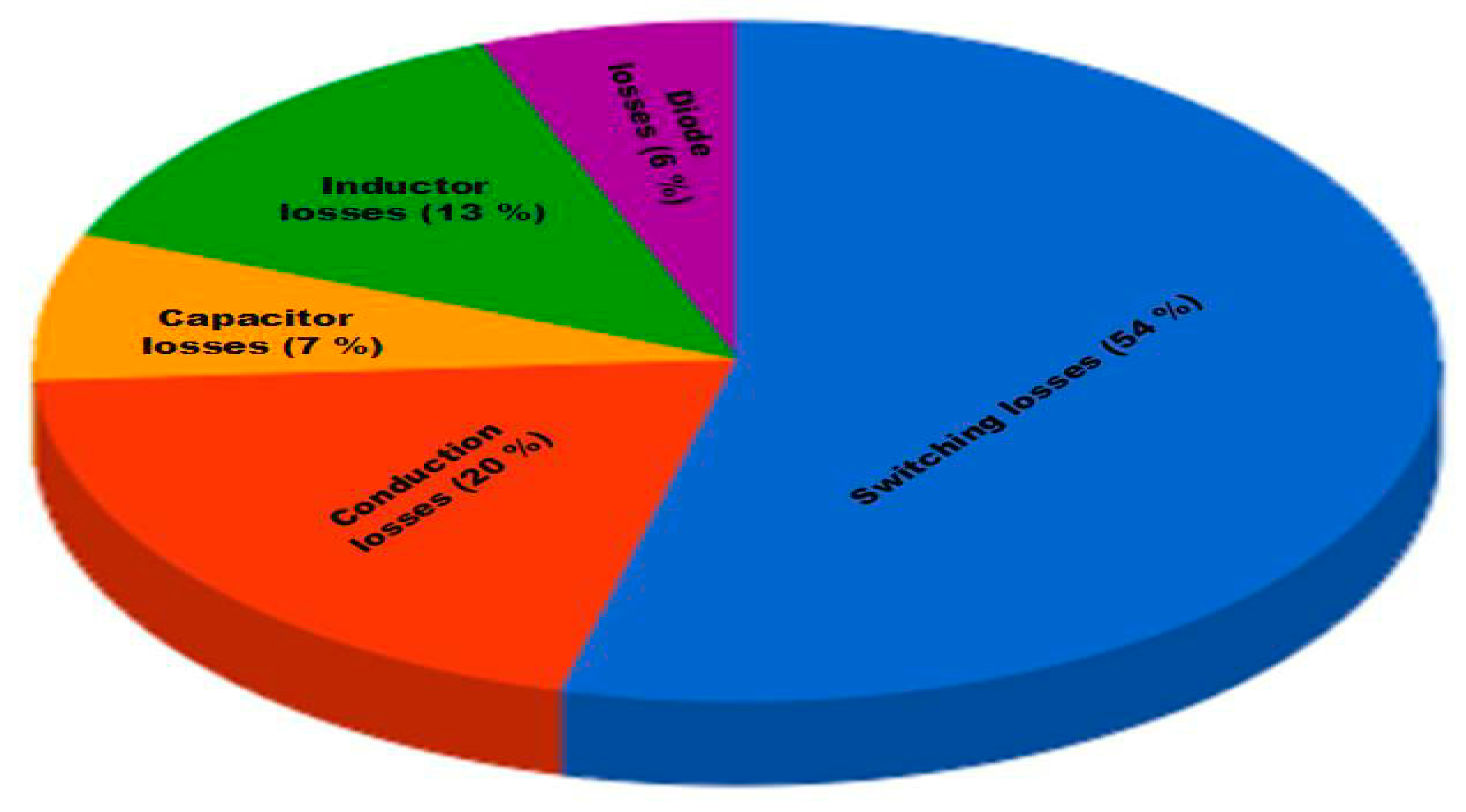 Sustainability 15 09425 g014 Sustainability 15 09425 g014