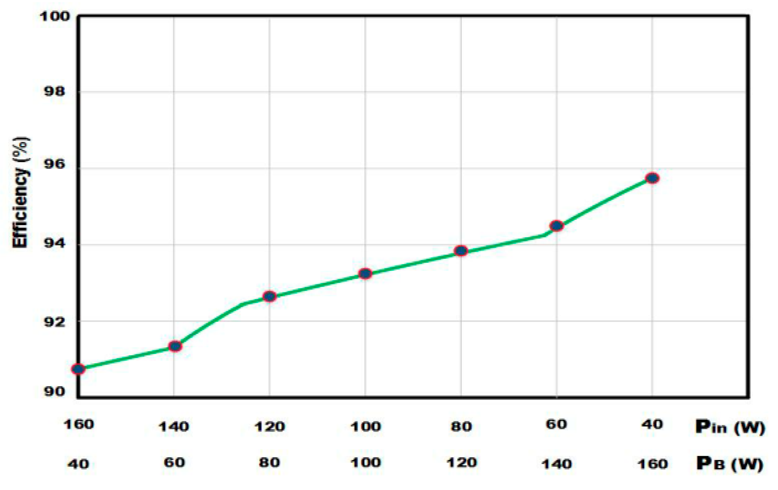Sustainability 15 09425 g015 Sustainability 15 09425 g015