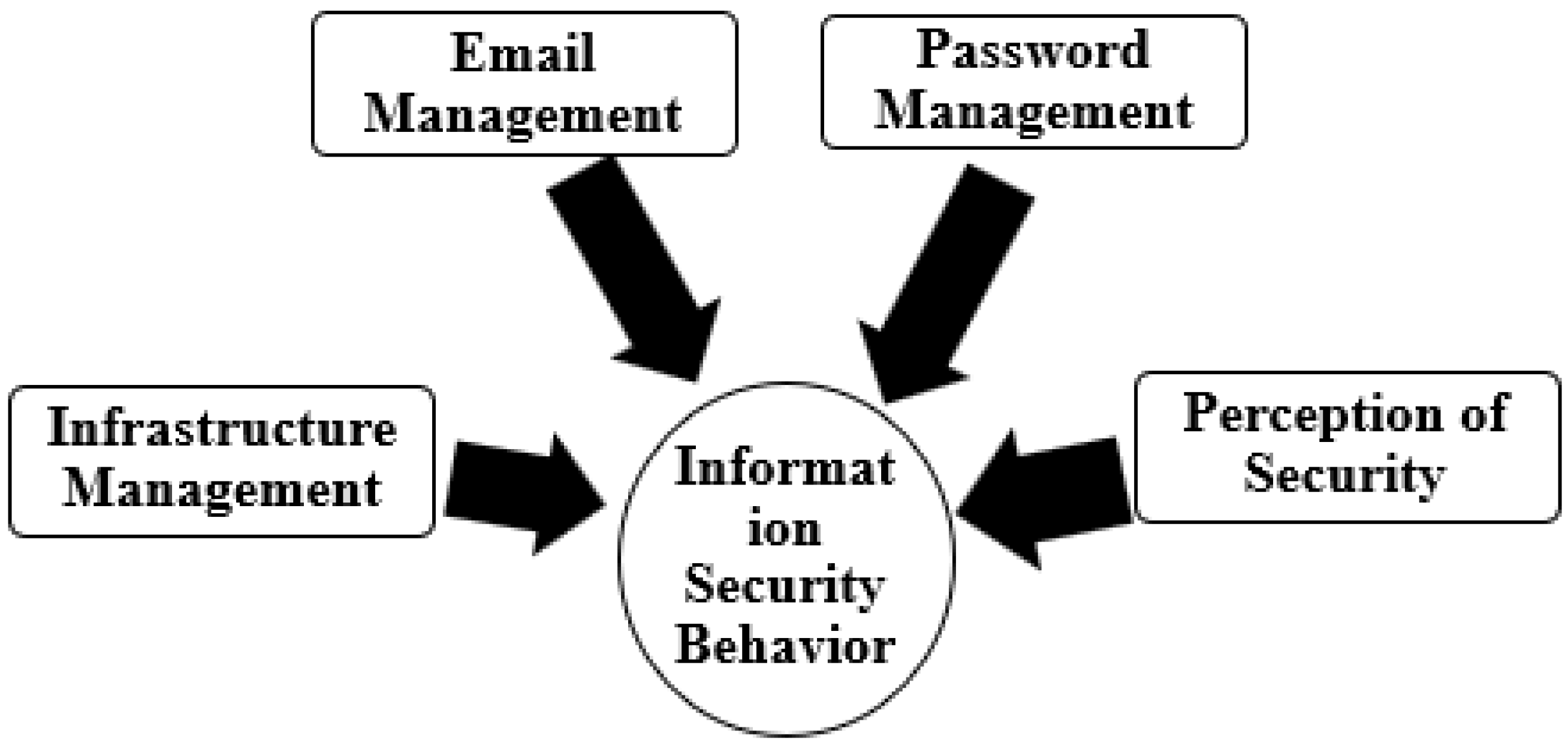 Sustainability 15 09426 g001