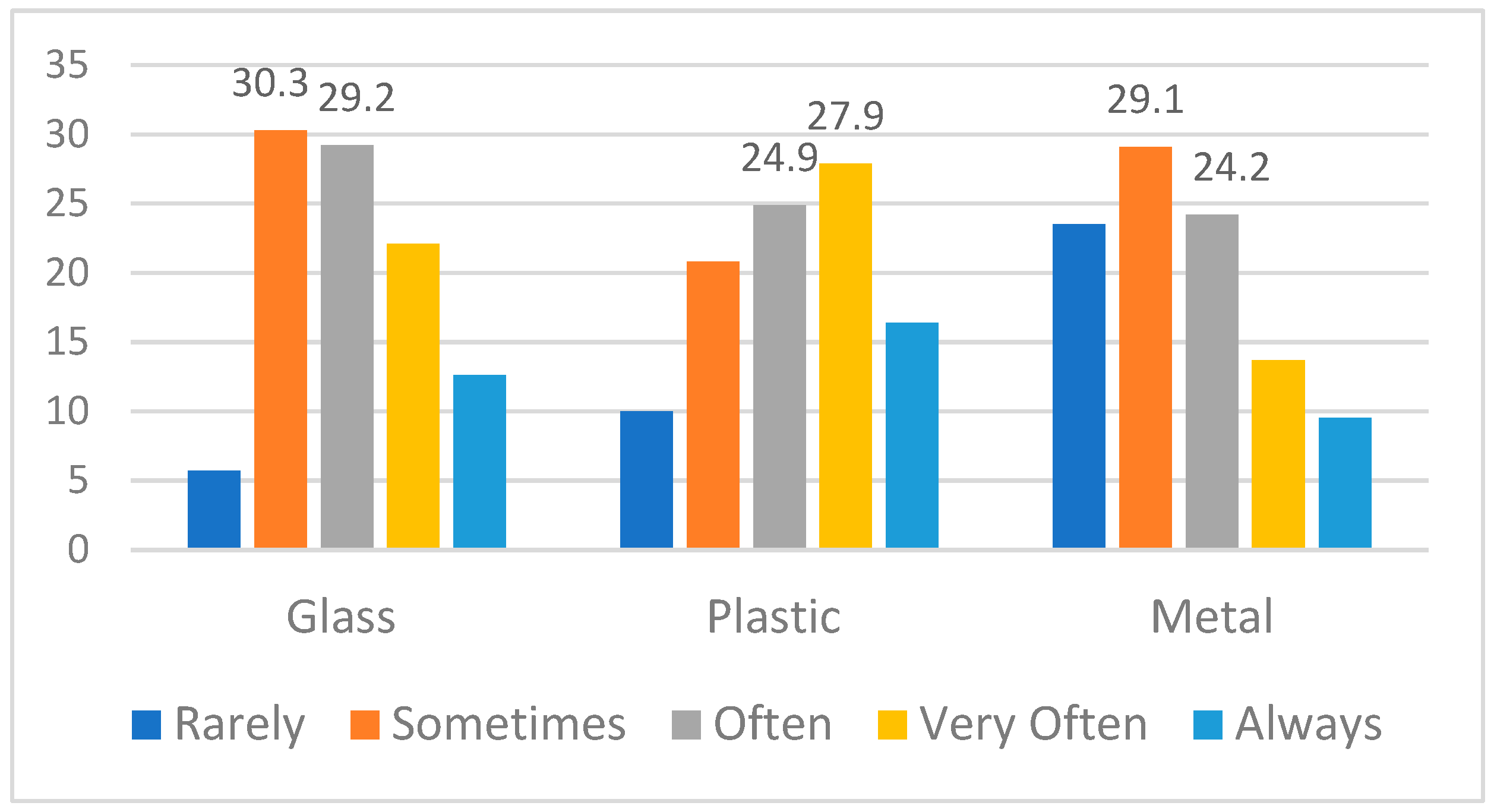 Sustainability 15 09429 g004 Sustainability 15 09429 g004