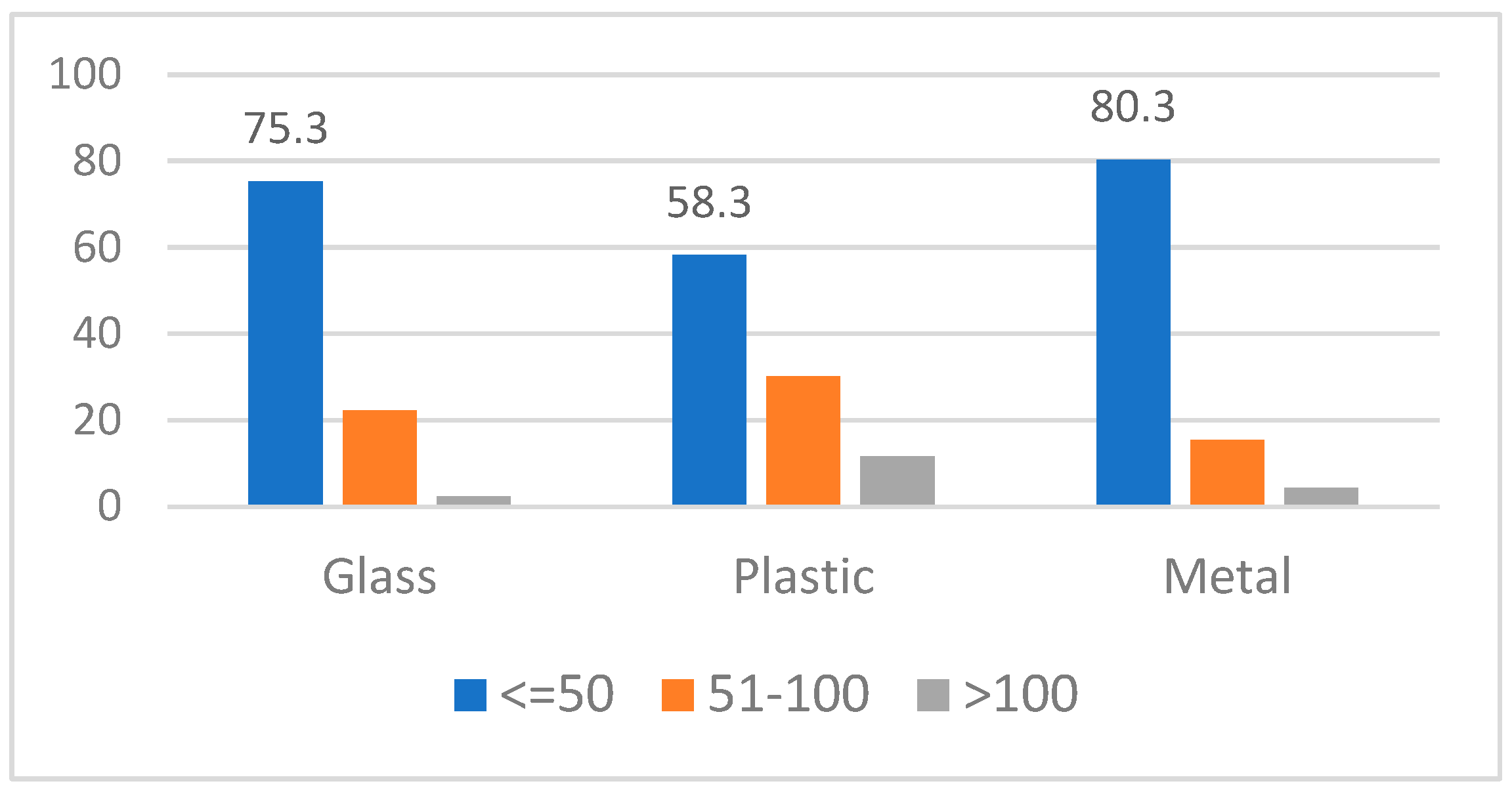 Sustainability 15 09429 g005 Sustainability 15 09429 g005