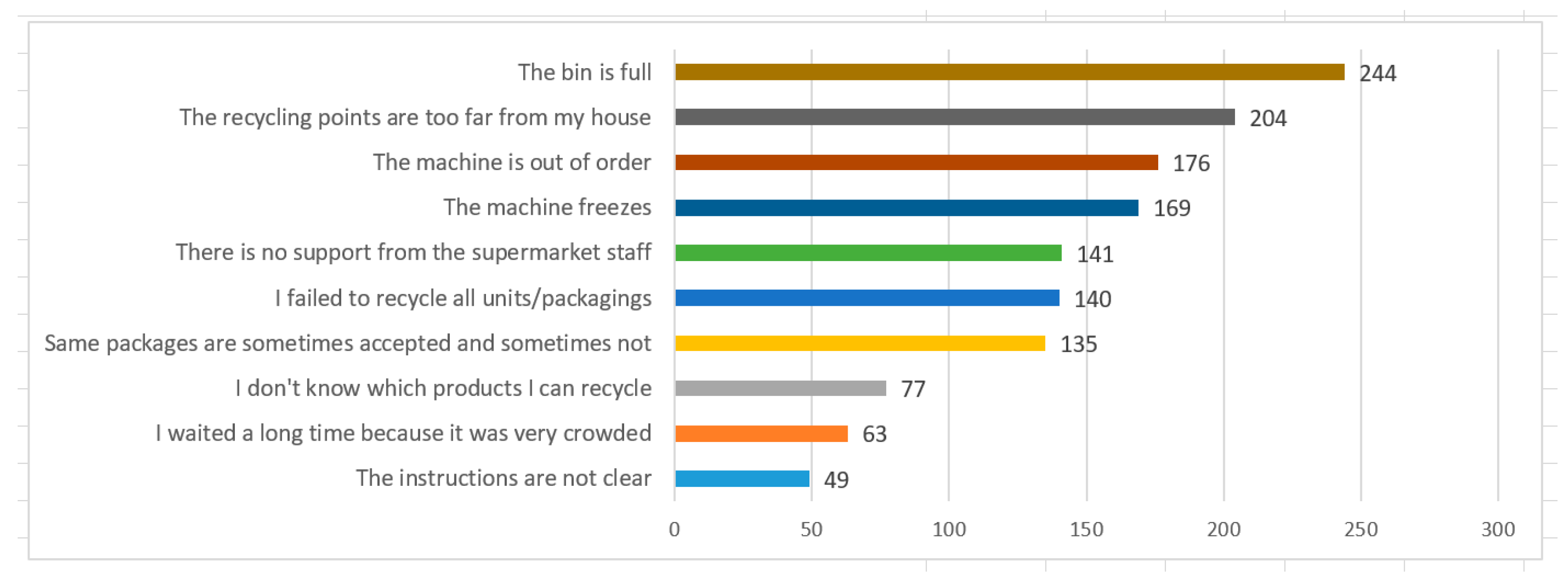 Sustainability 15 09429 g006 Sustainability 15 09429 g006
