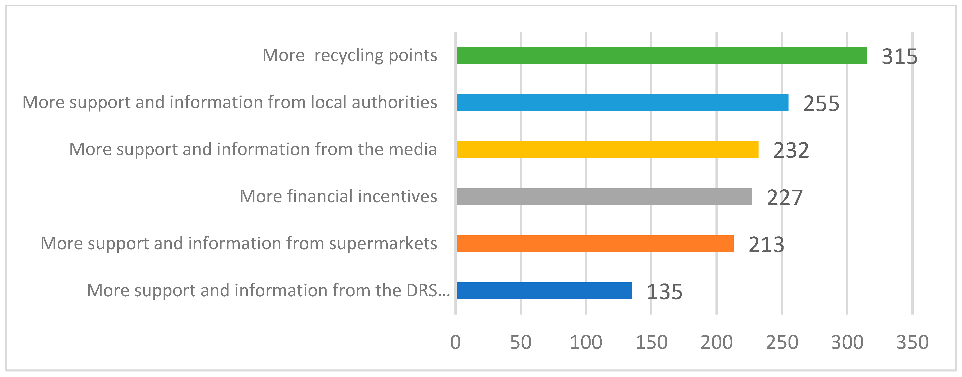 Sustainability 15 09429 g007 Sustainability 15 09429 g007