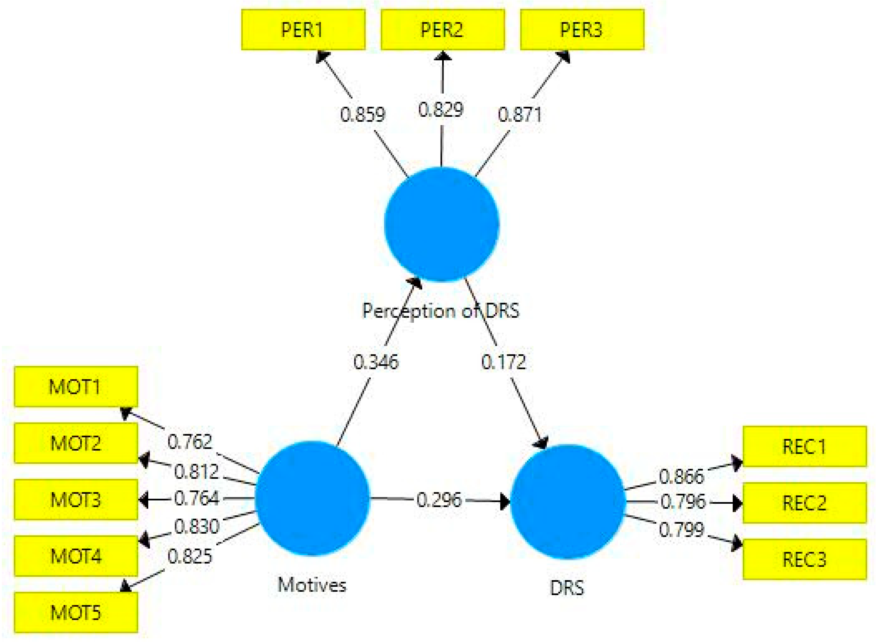 Sustainability 15 09429 g008 Sustainability 15 09429 g008
