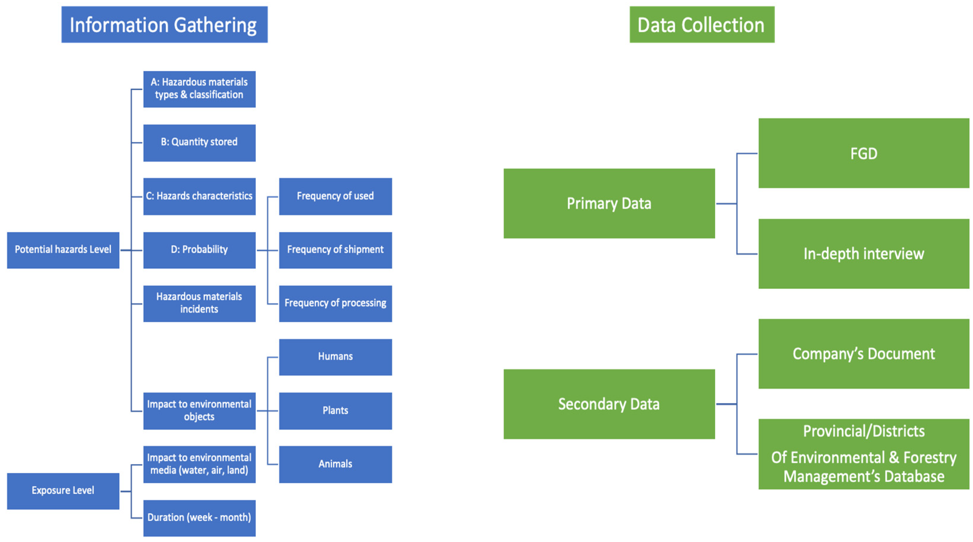 Sustainability 15 09430 g001