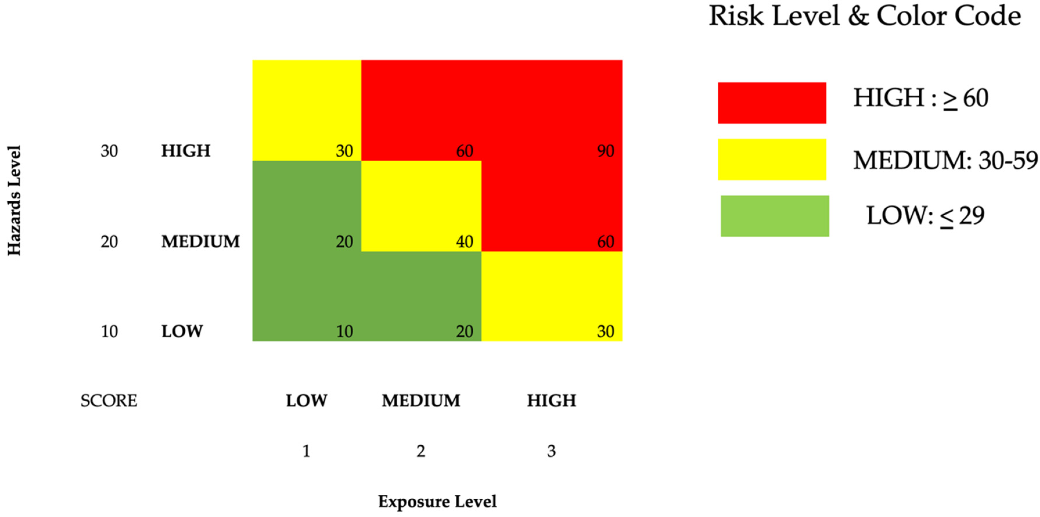 Sustainability 15 09430 g002