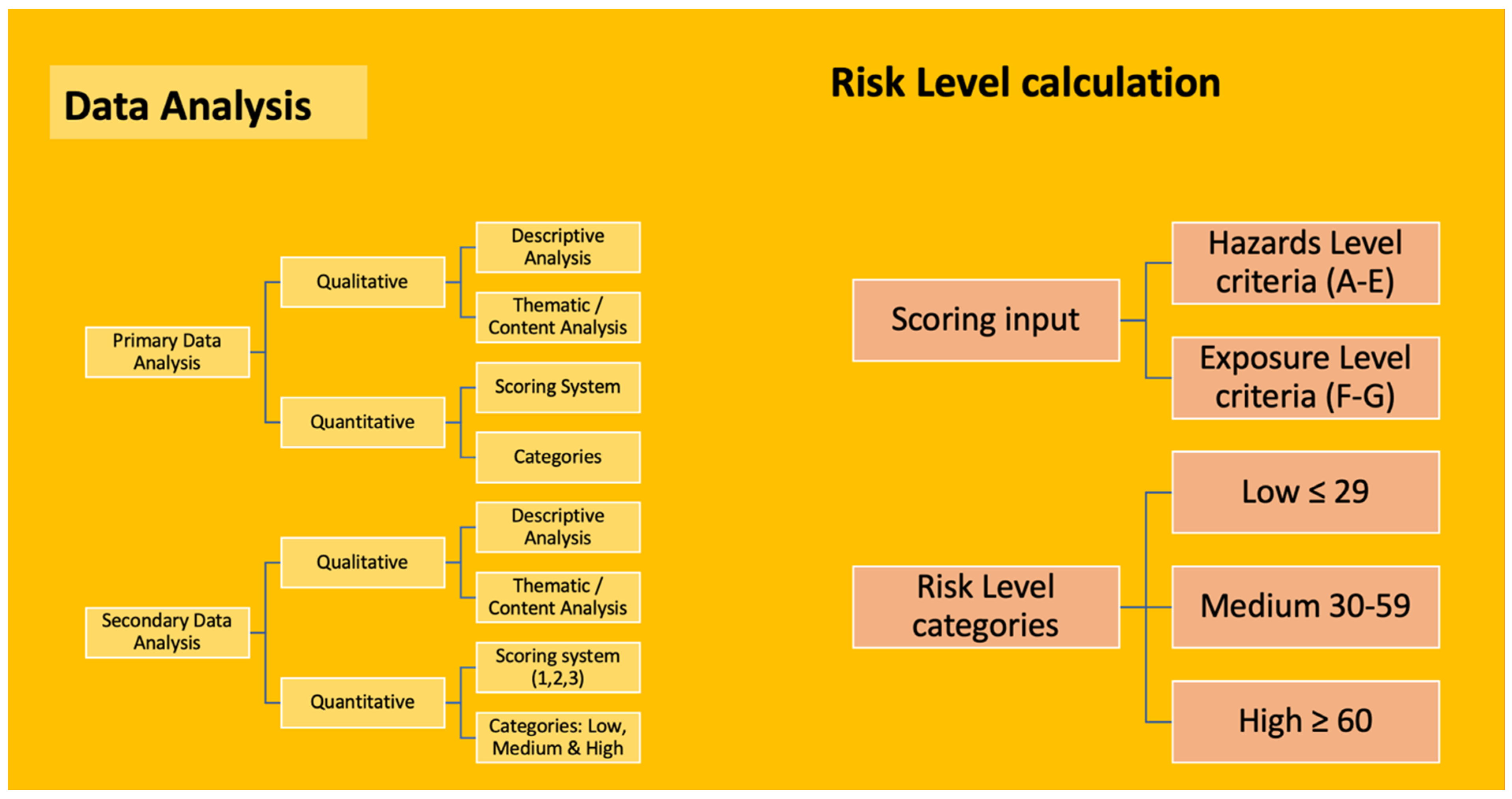 Sustainability 15 09430 g003