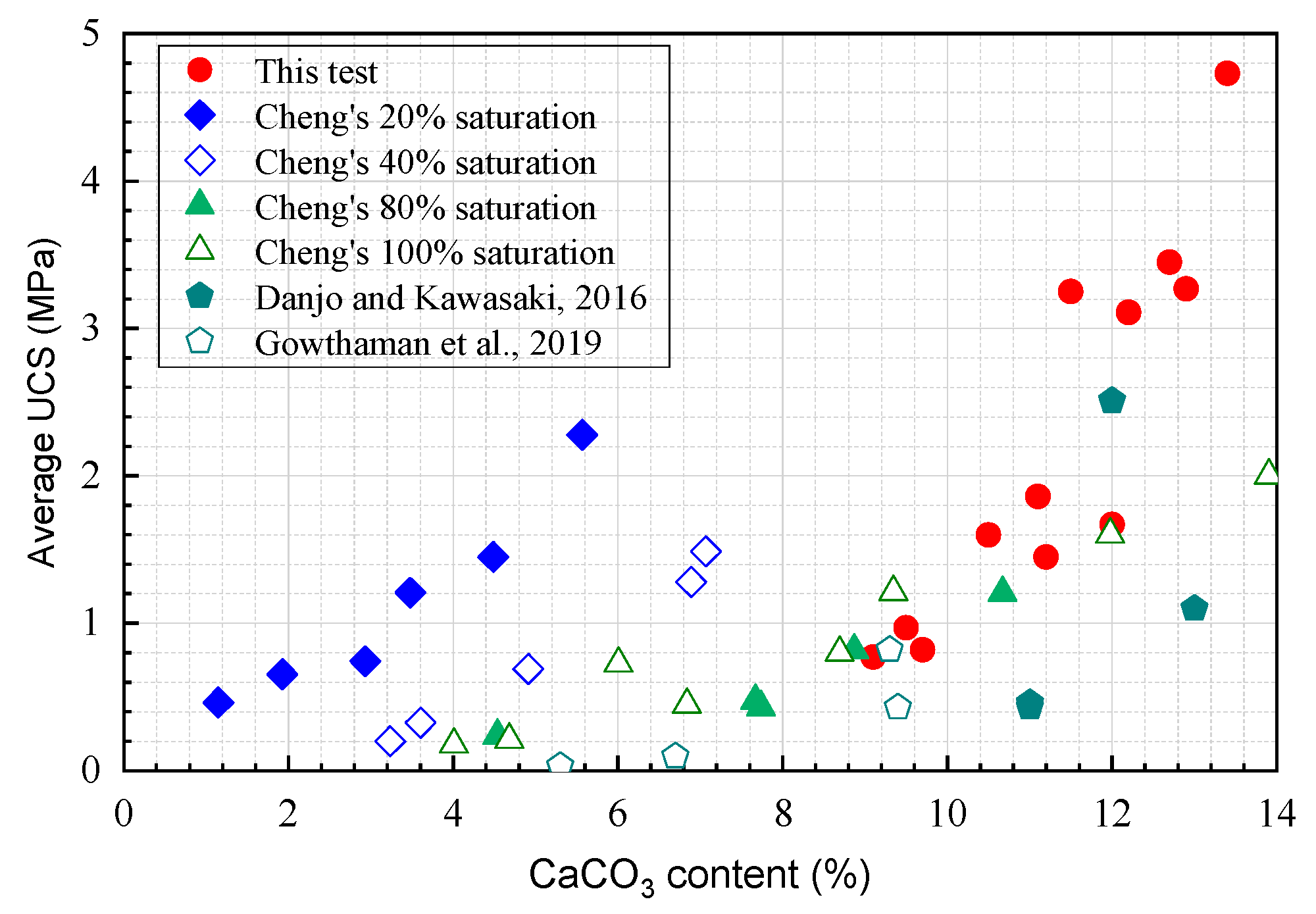 Sustainability 15 09432 g011