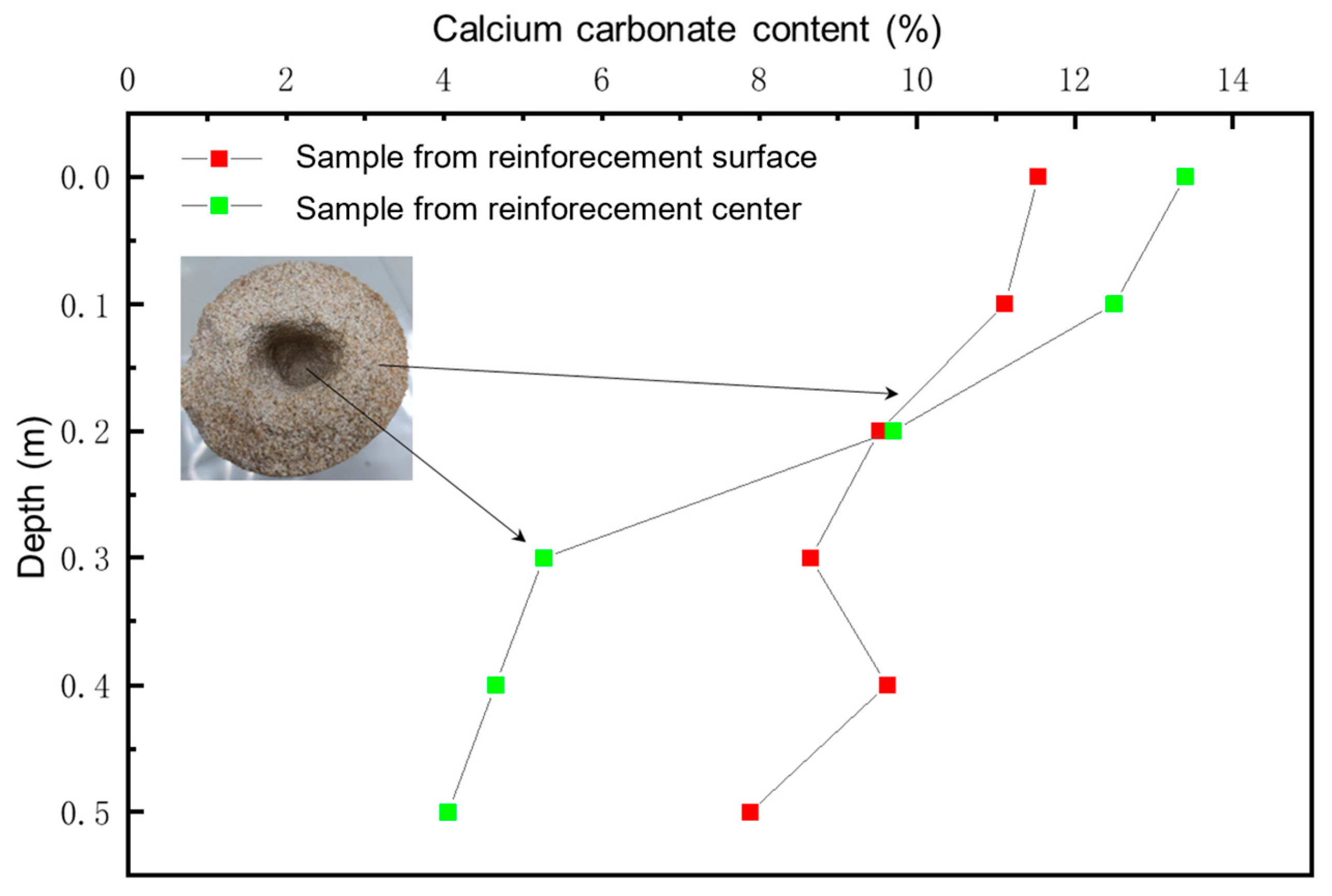 Sustainability 15 09432 g012