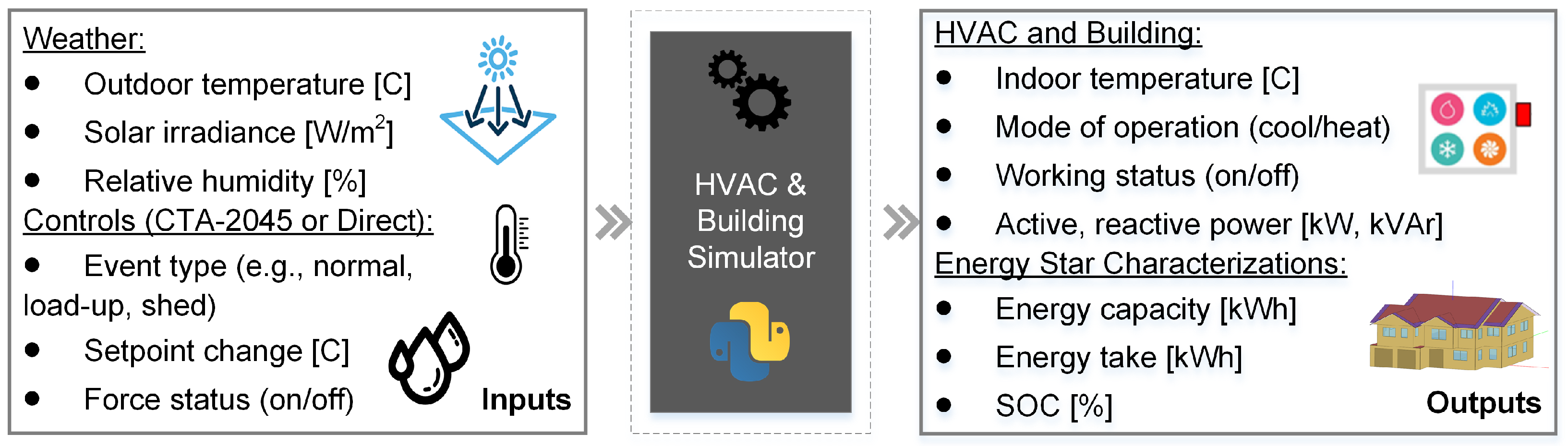 Sustainability 15 09433 g002