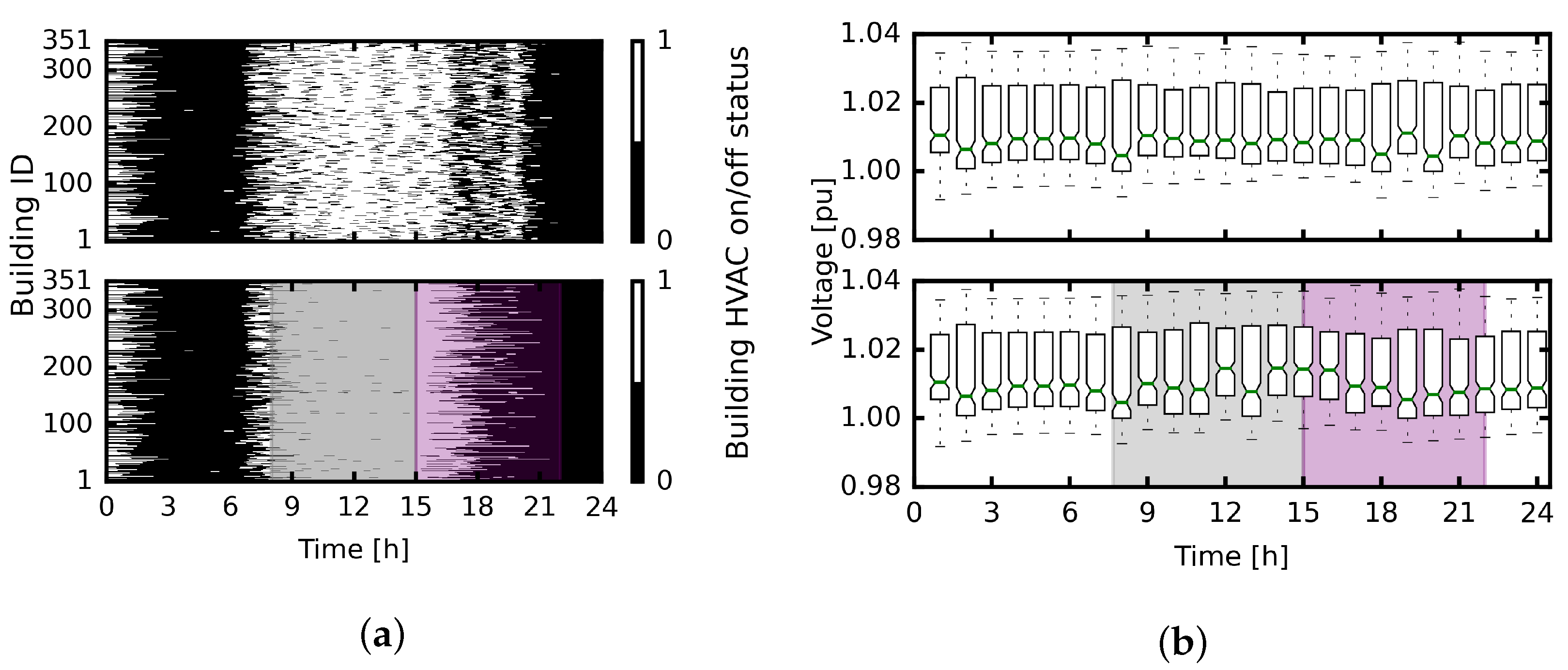 Sustainability 15 09433 g007