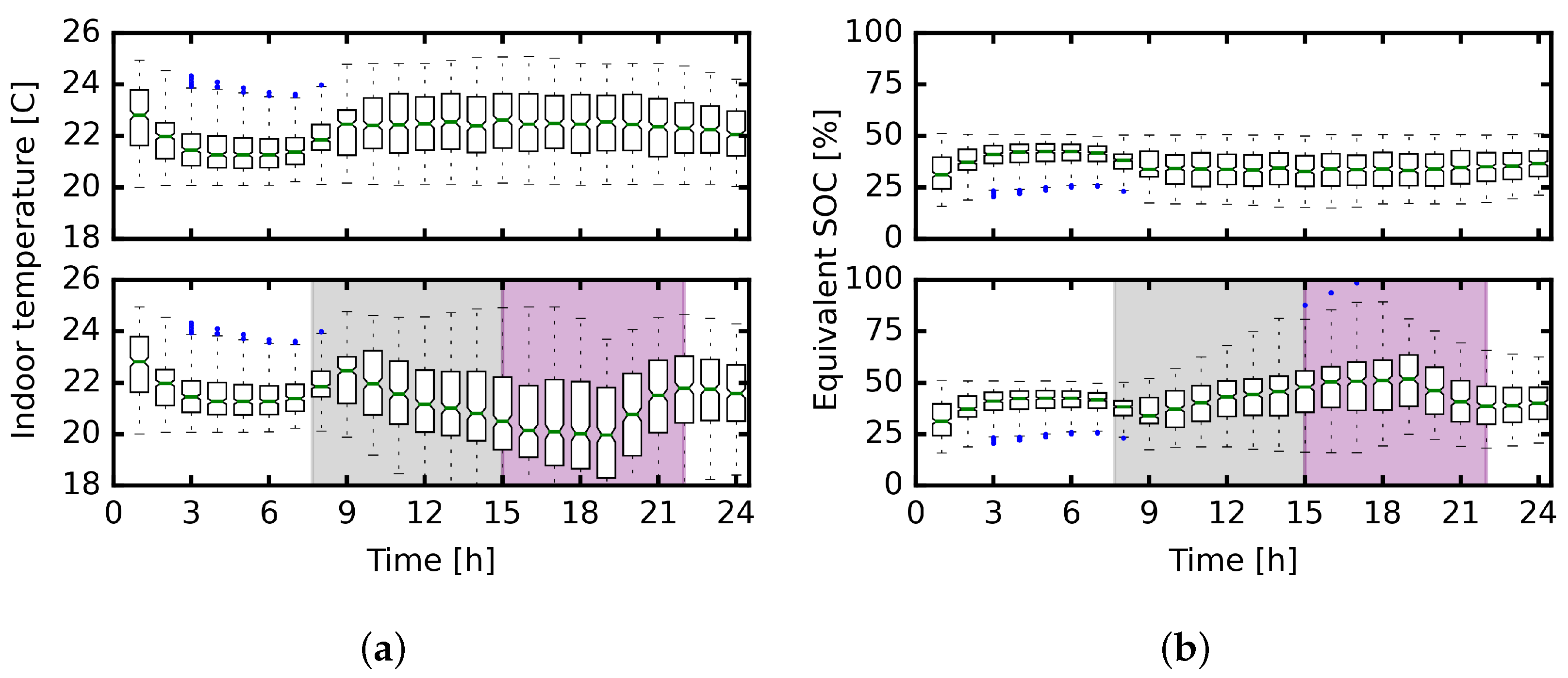 Sustainability 15 09433 g008