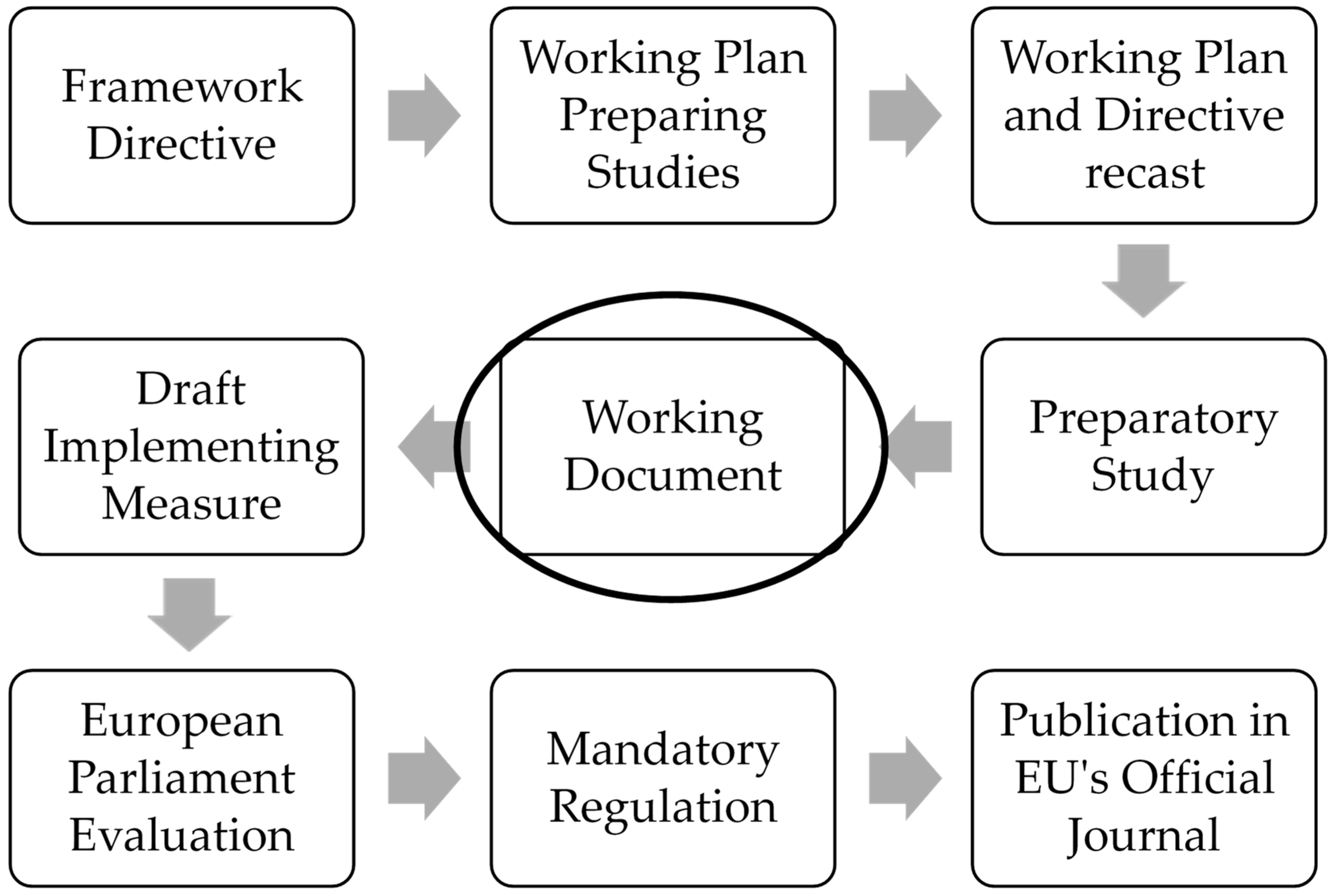 Sustainability 15 09436 g001 Sustainability 15 09436 g001
