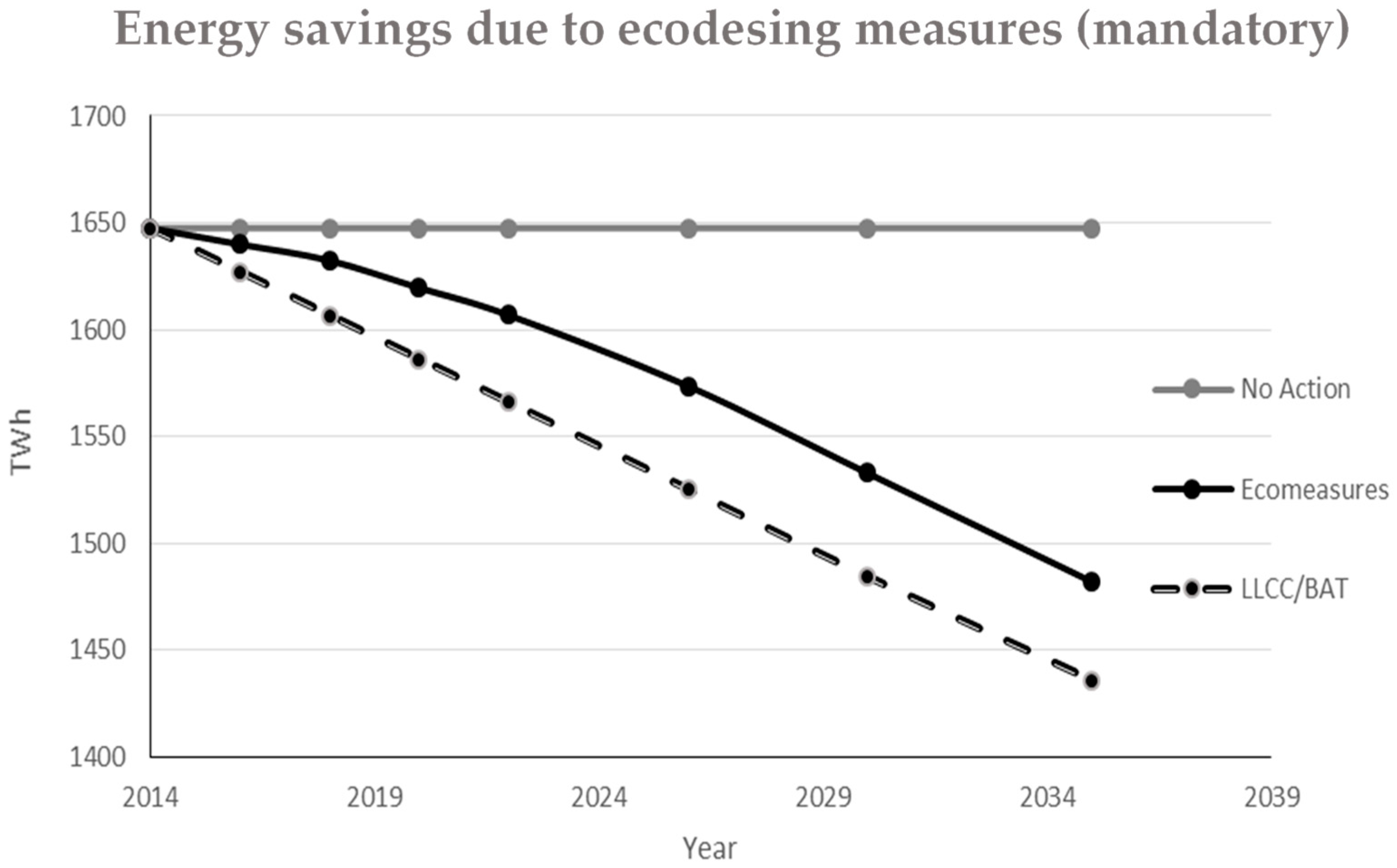 Sustainability 15 09436 g002 Sustainability 15 09436 g002