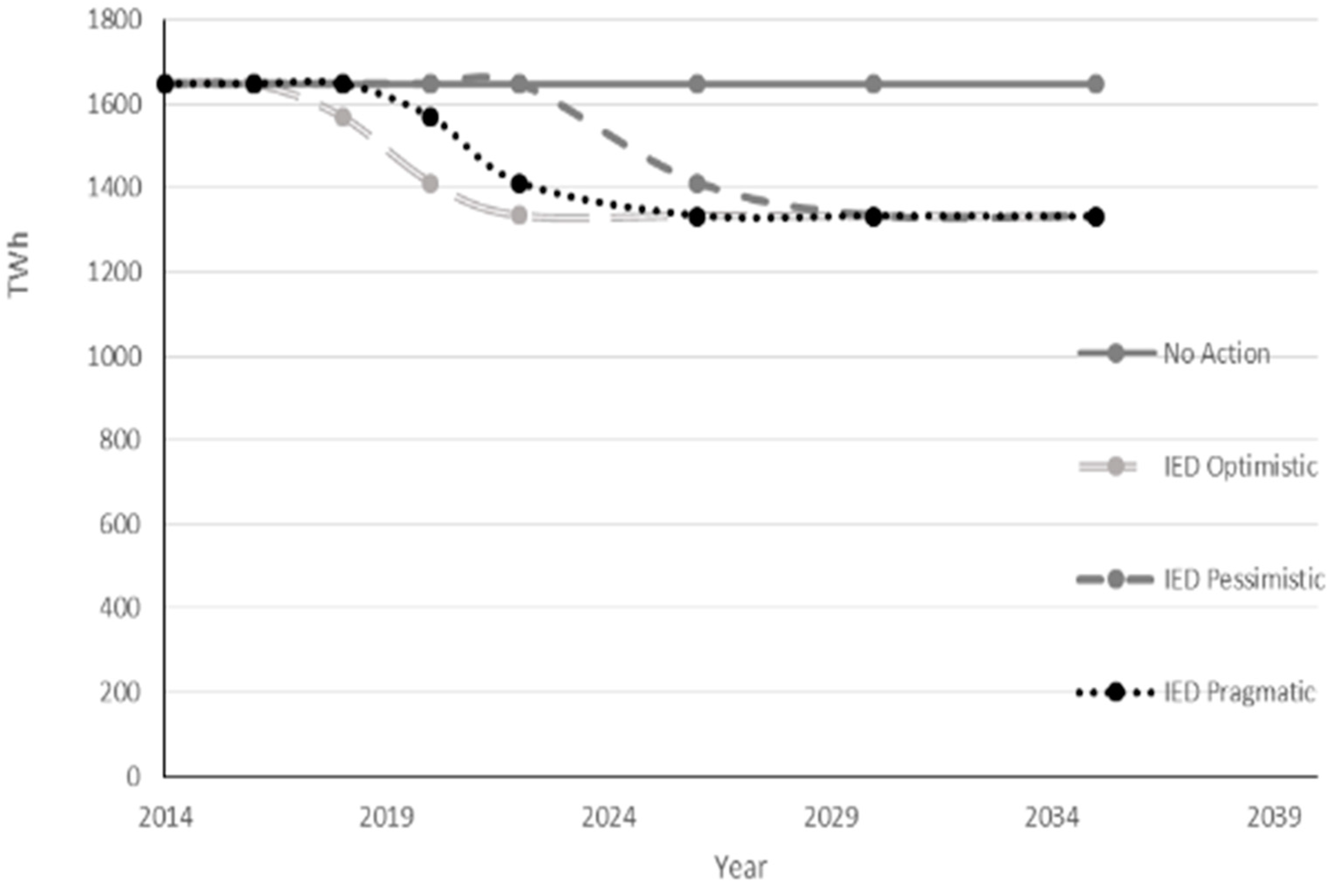 Sustainability 15 09436 g003 Sustainability 15 09436 g003