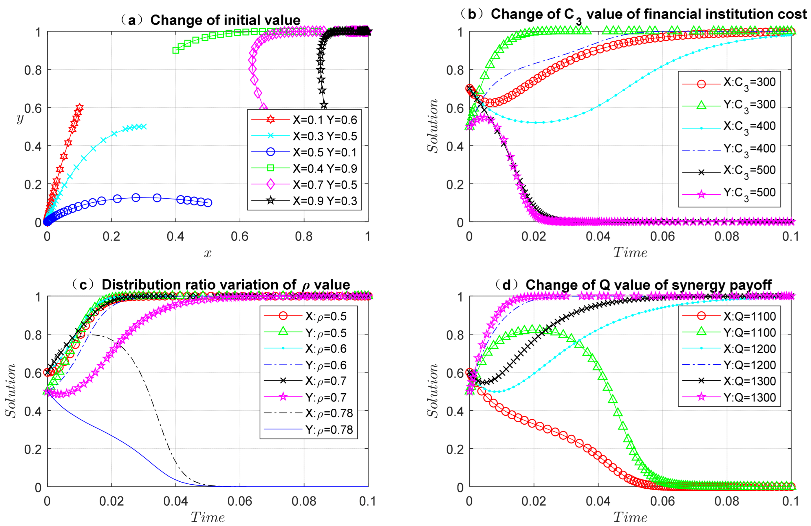 Sustainability 15 09439 g006