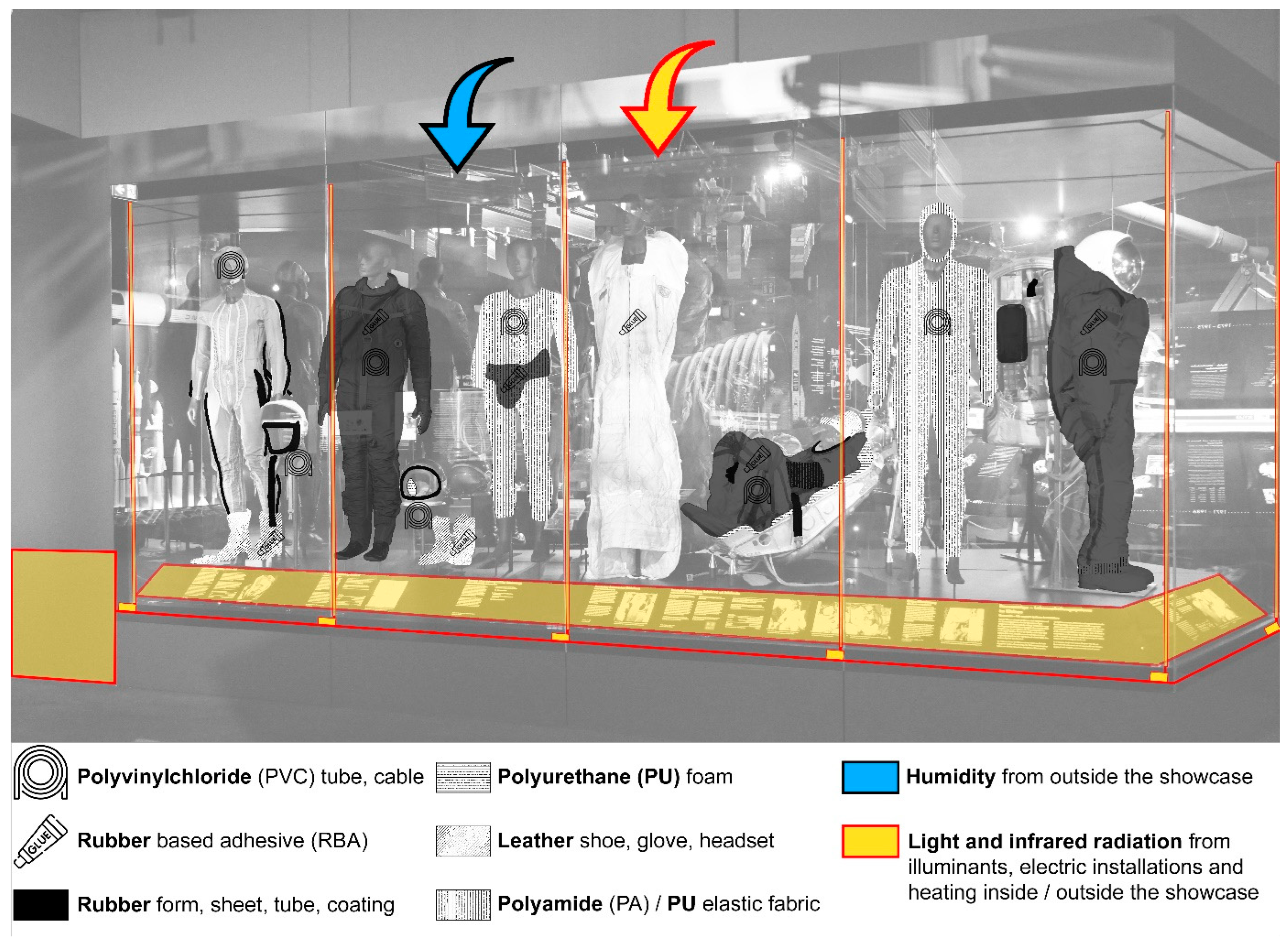 Sustainability 15 09442 g002 550