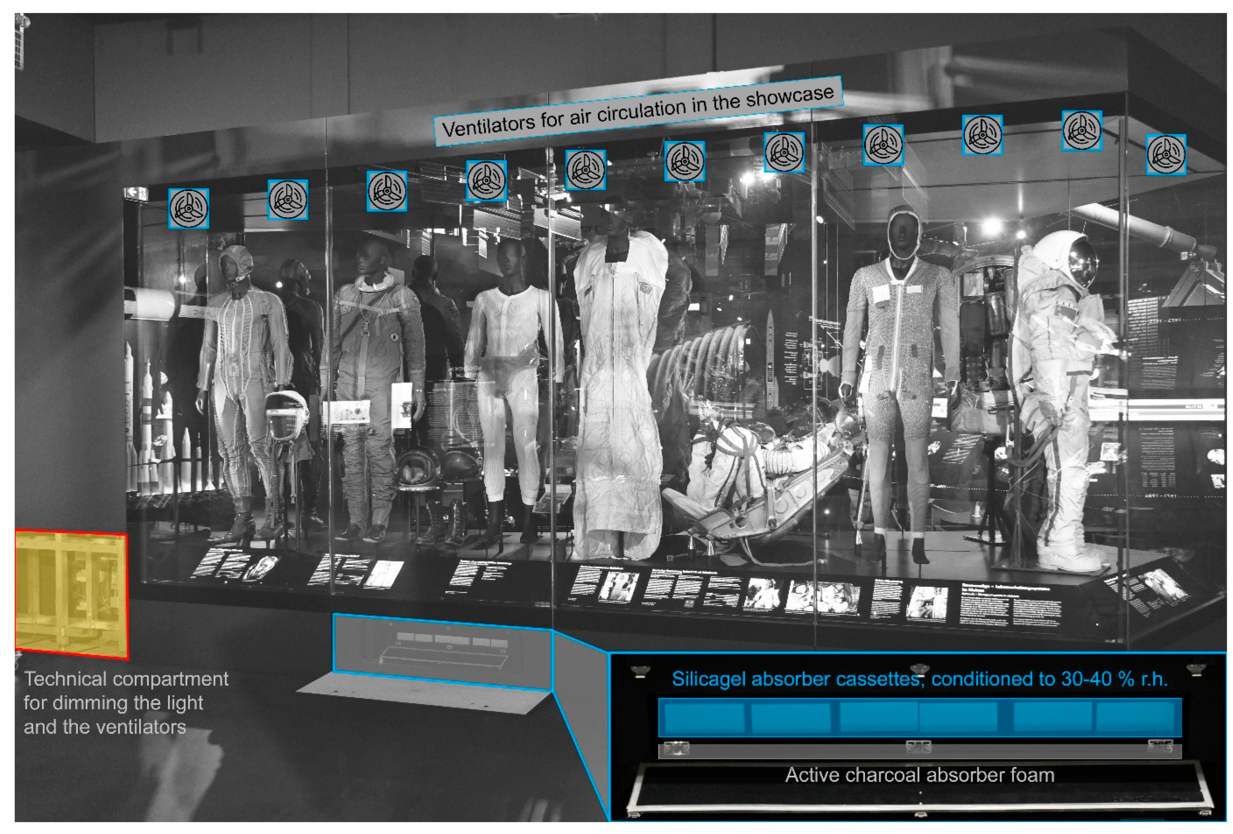 Sustainability 15 09442 g003 550