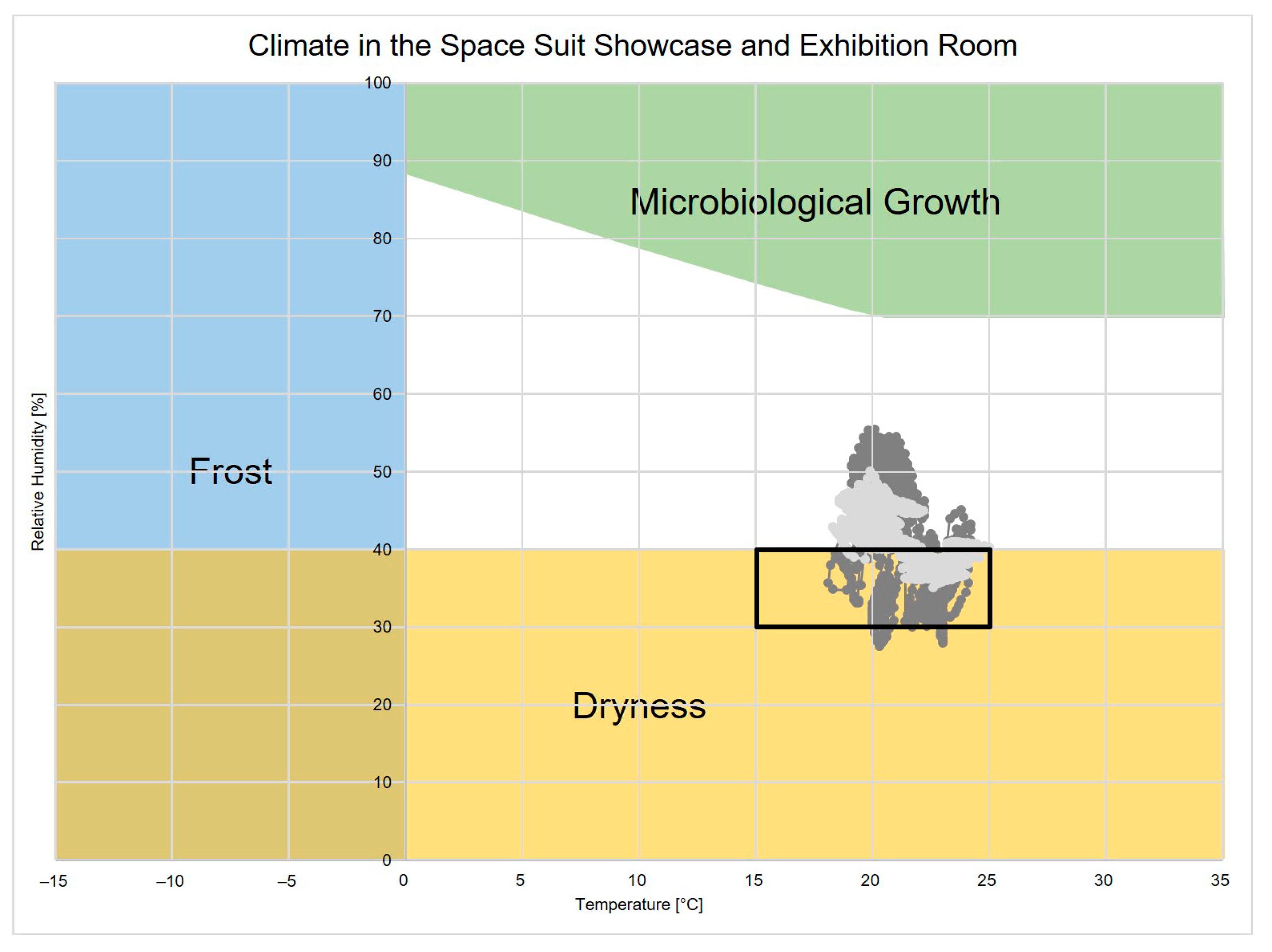 Sustainability 15 09442 g005 550