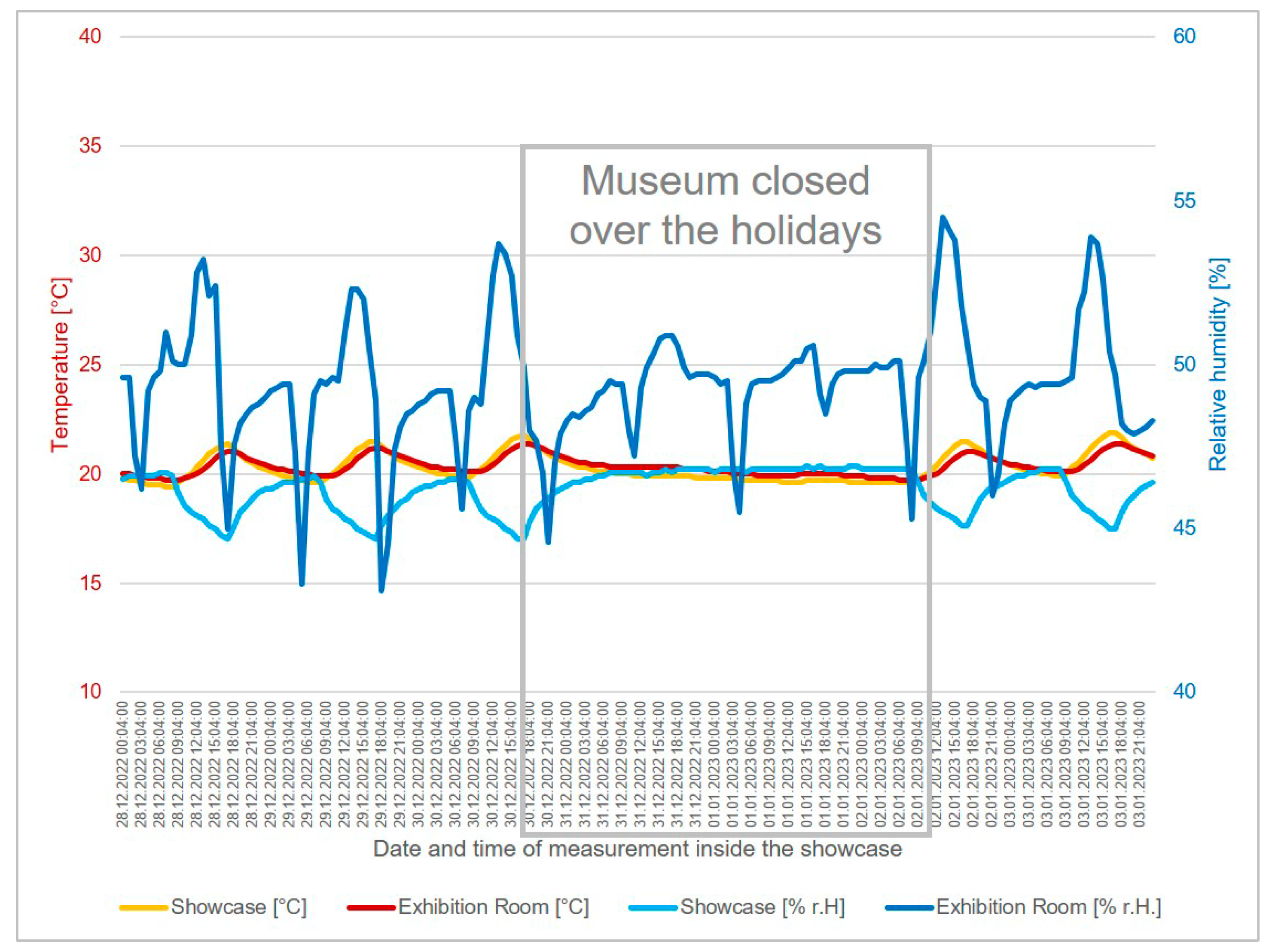 Sustainability 15 09442 g006 550