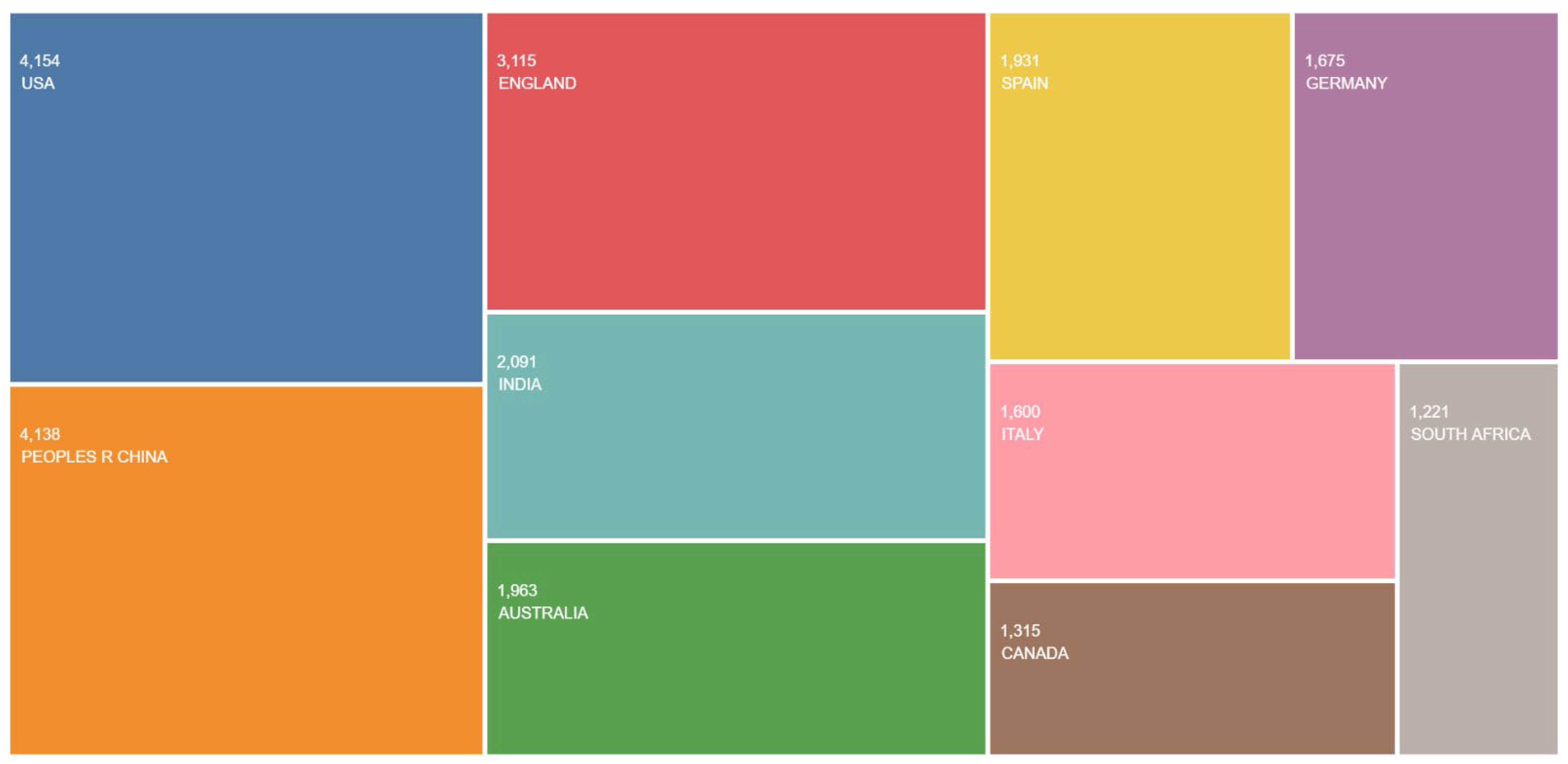 Sustainability 15 09443 g003 Sustainability 15 09443 g003