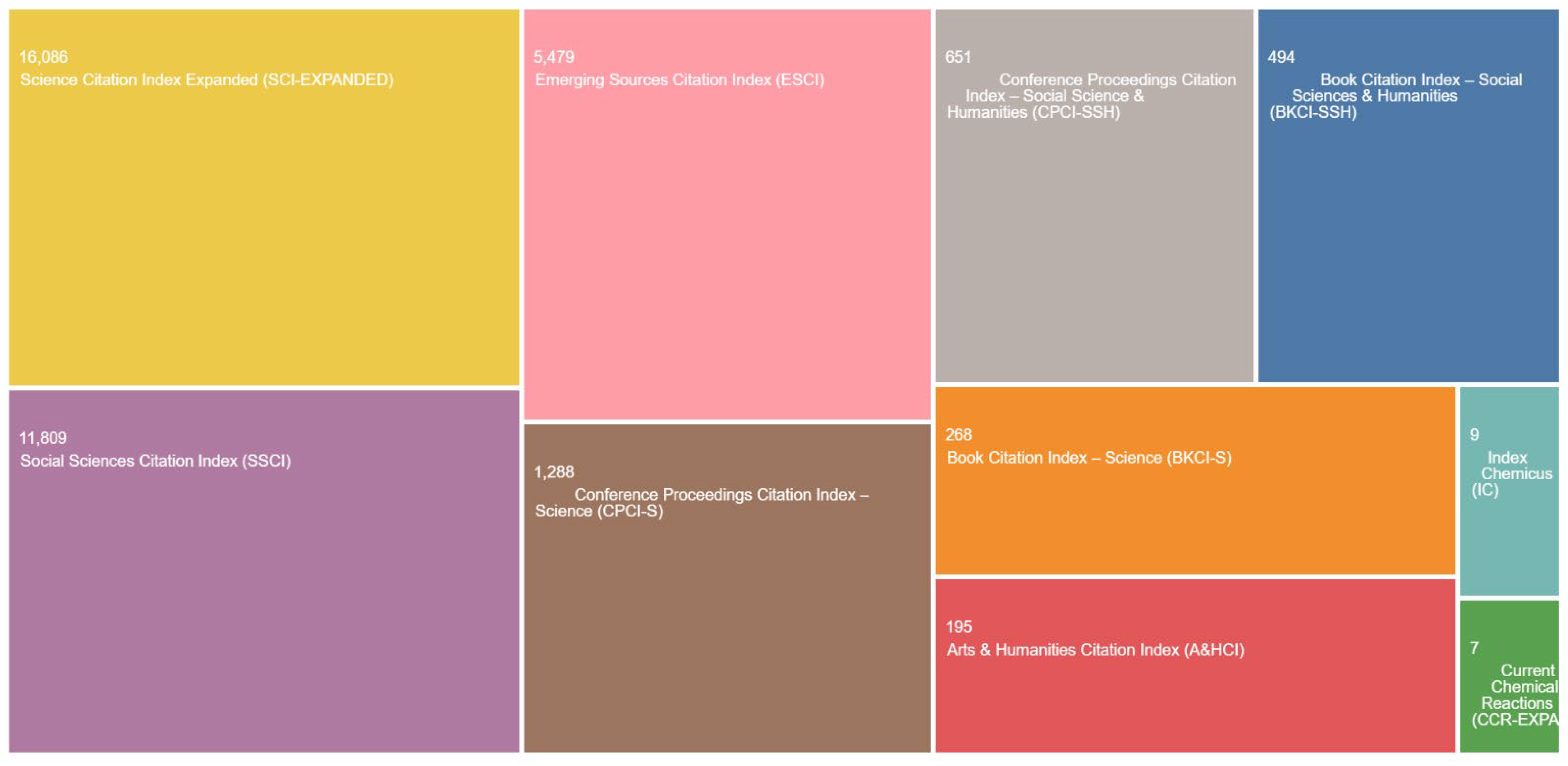 Sustainability 15 09443 g004 Sustainability 15 09443 g004