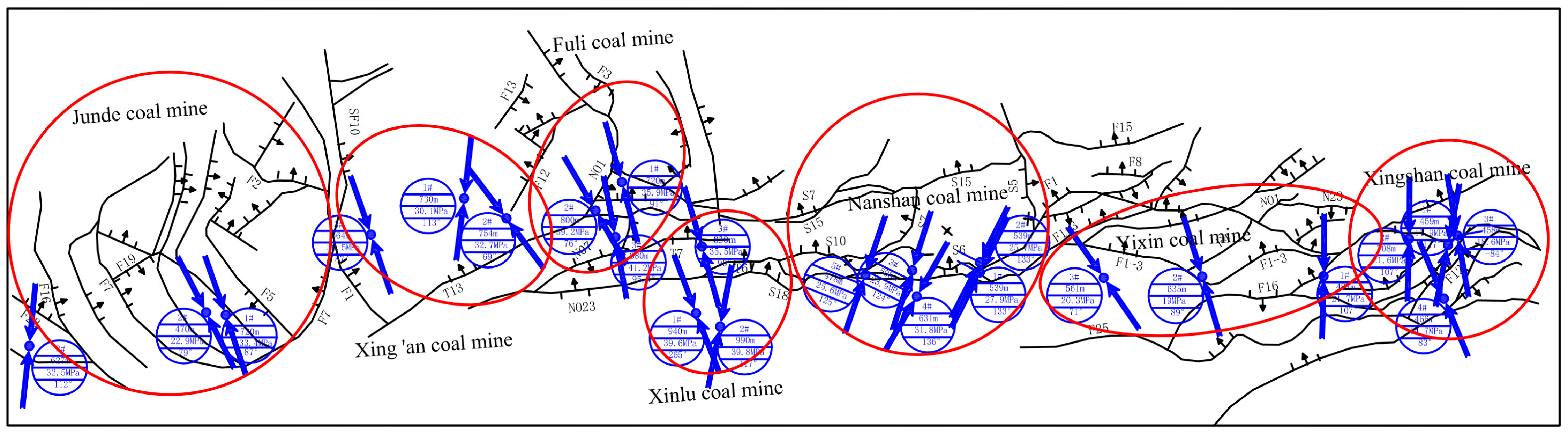 Sustainability 15 09445 g003