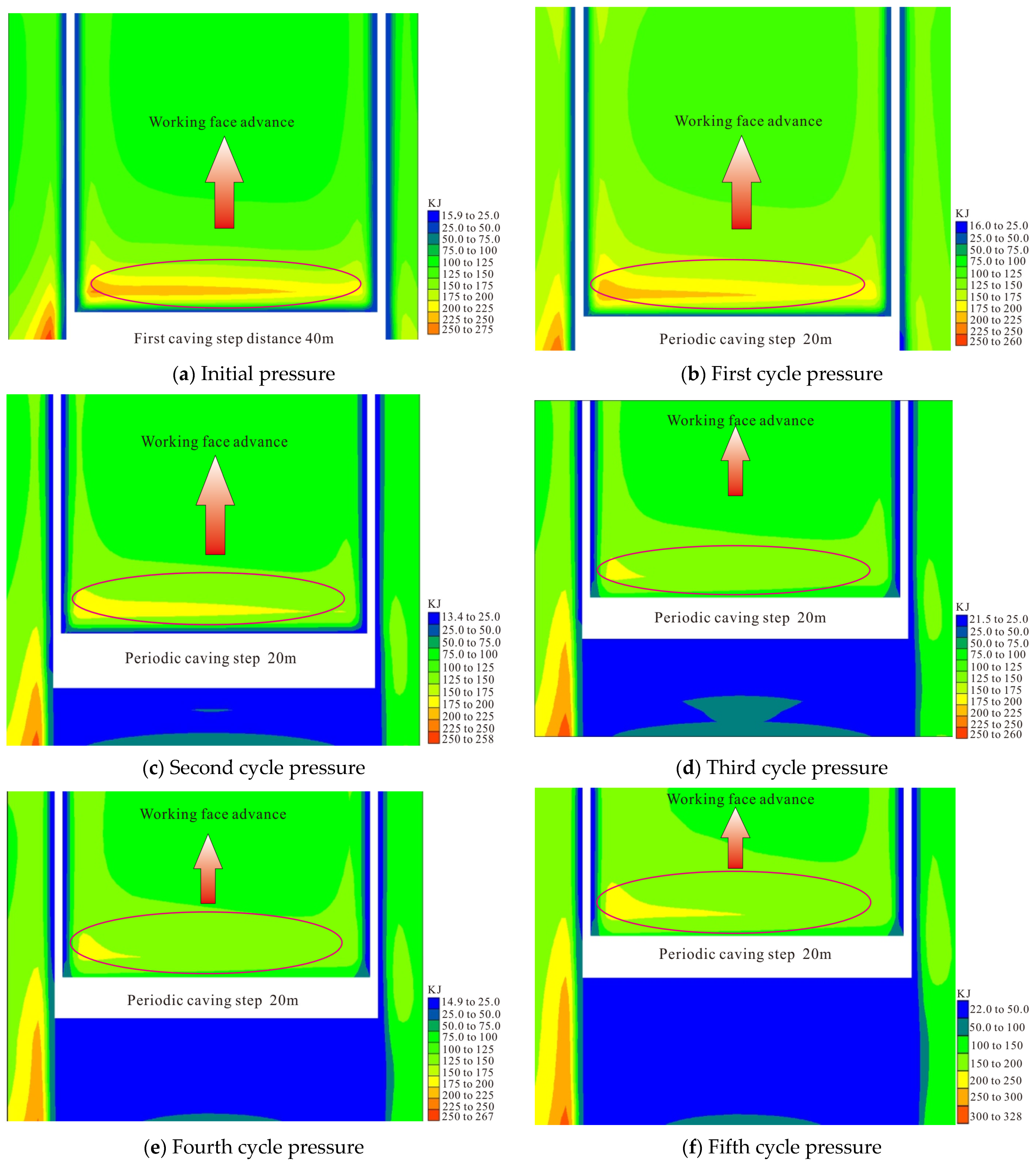 Sustainability 15 09445 g007