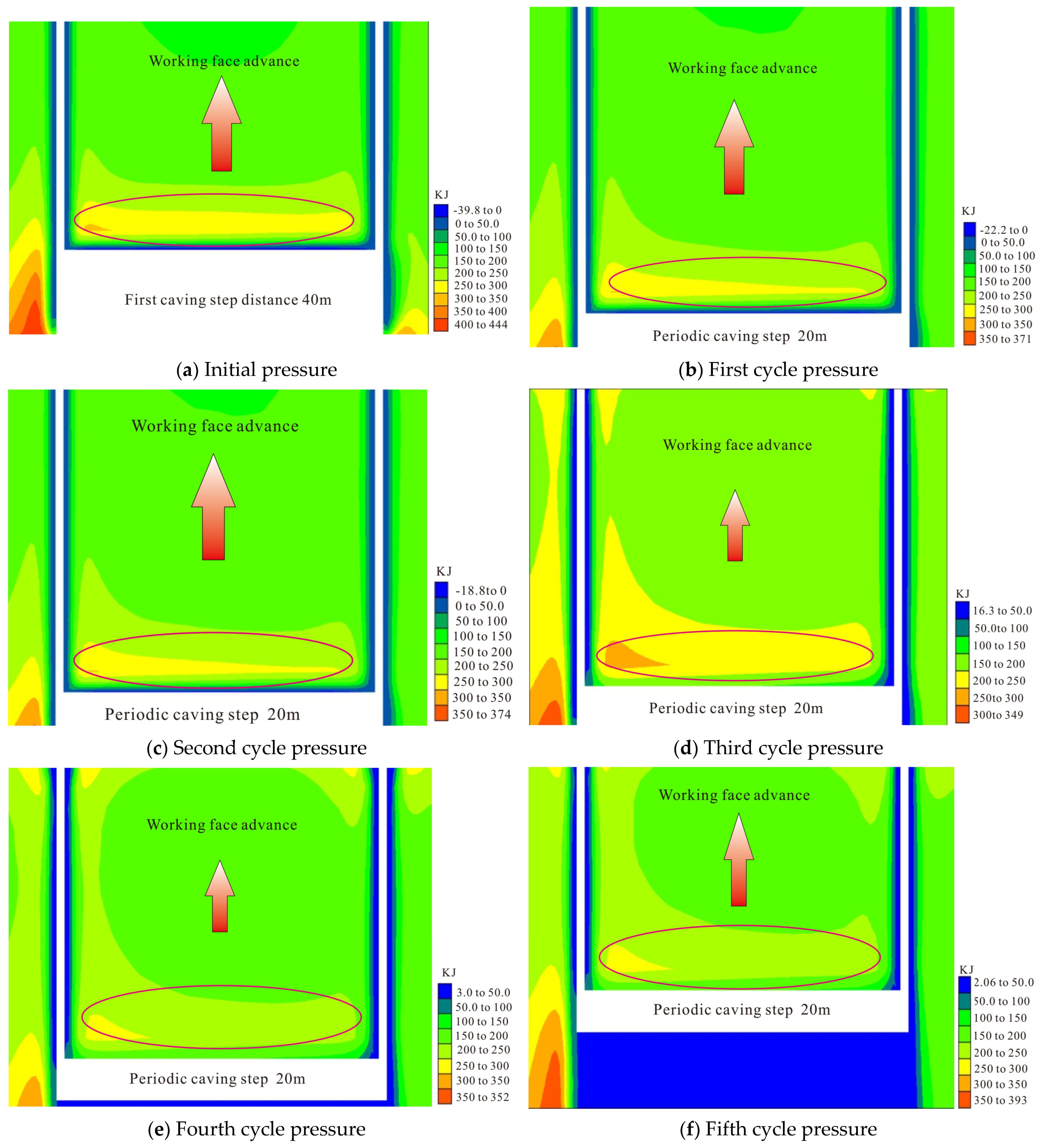 Sustainability 15 09445 g008