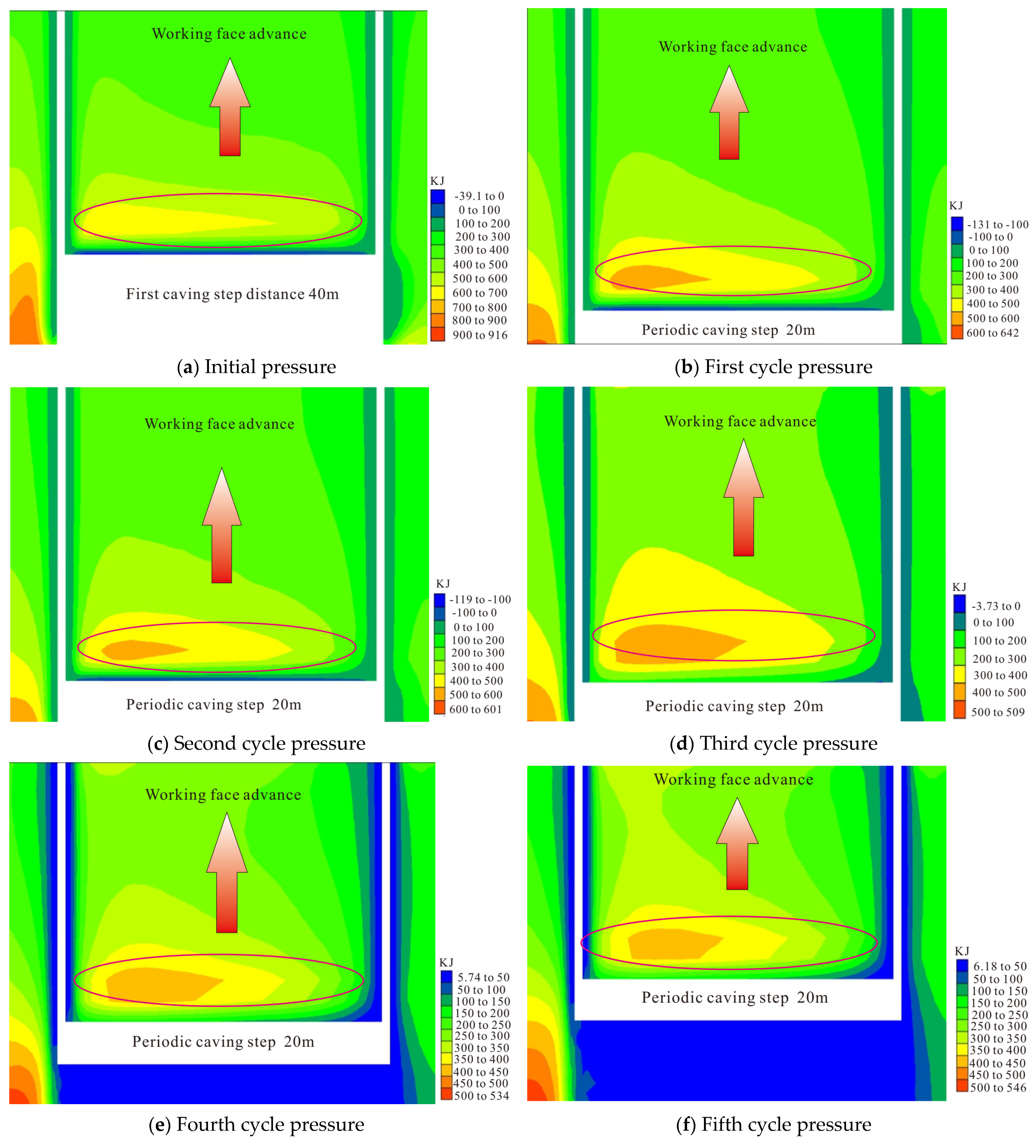 Sustainability 15 09445 g009