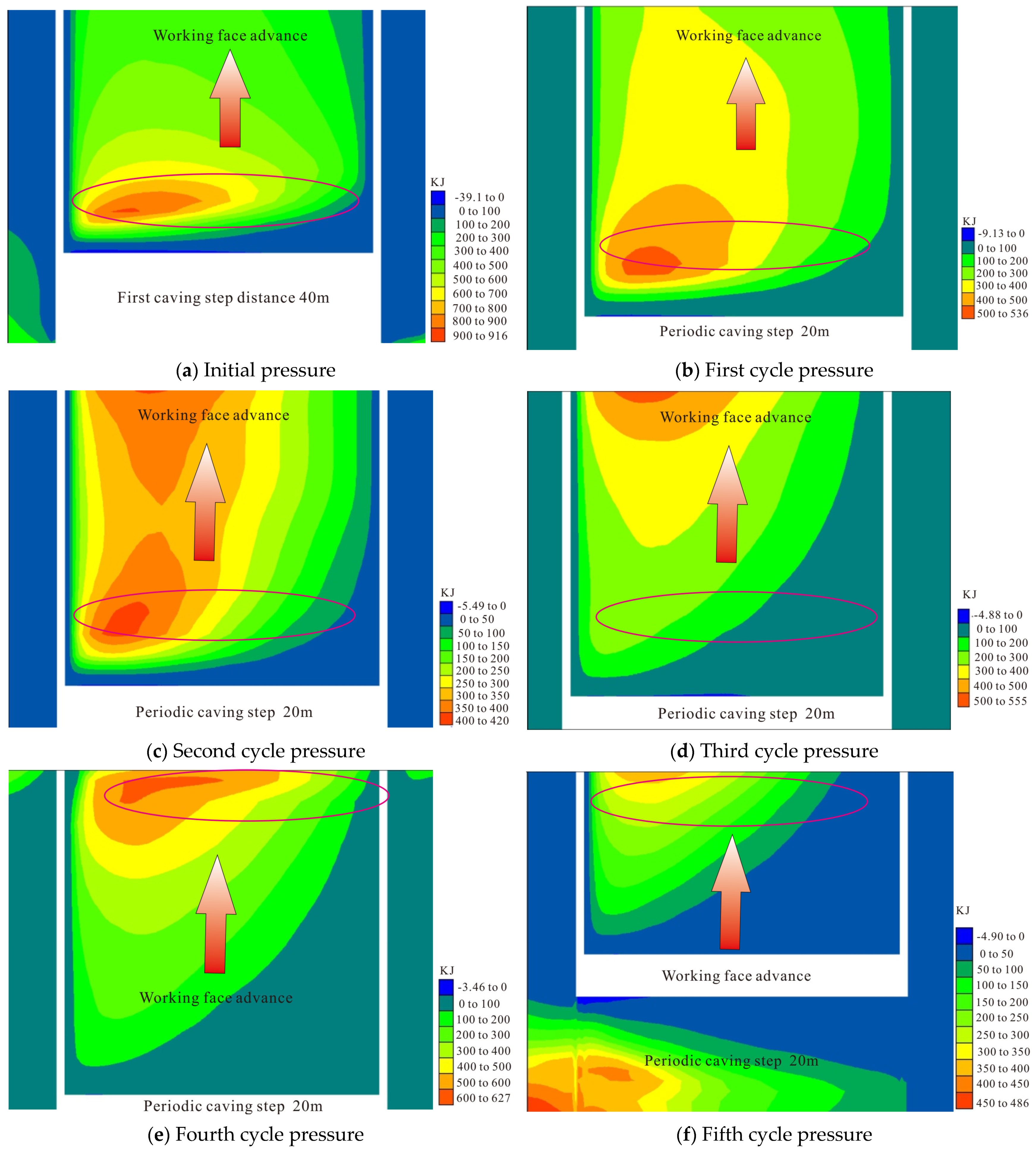 Sustainability 15 09445 g010