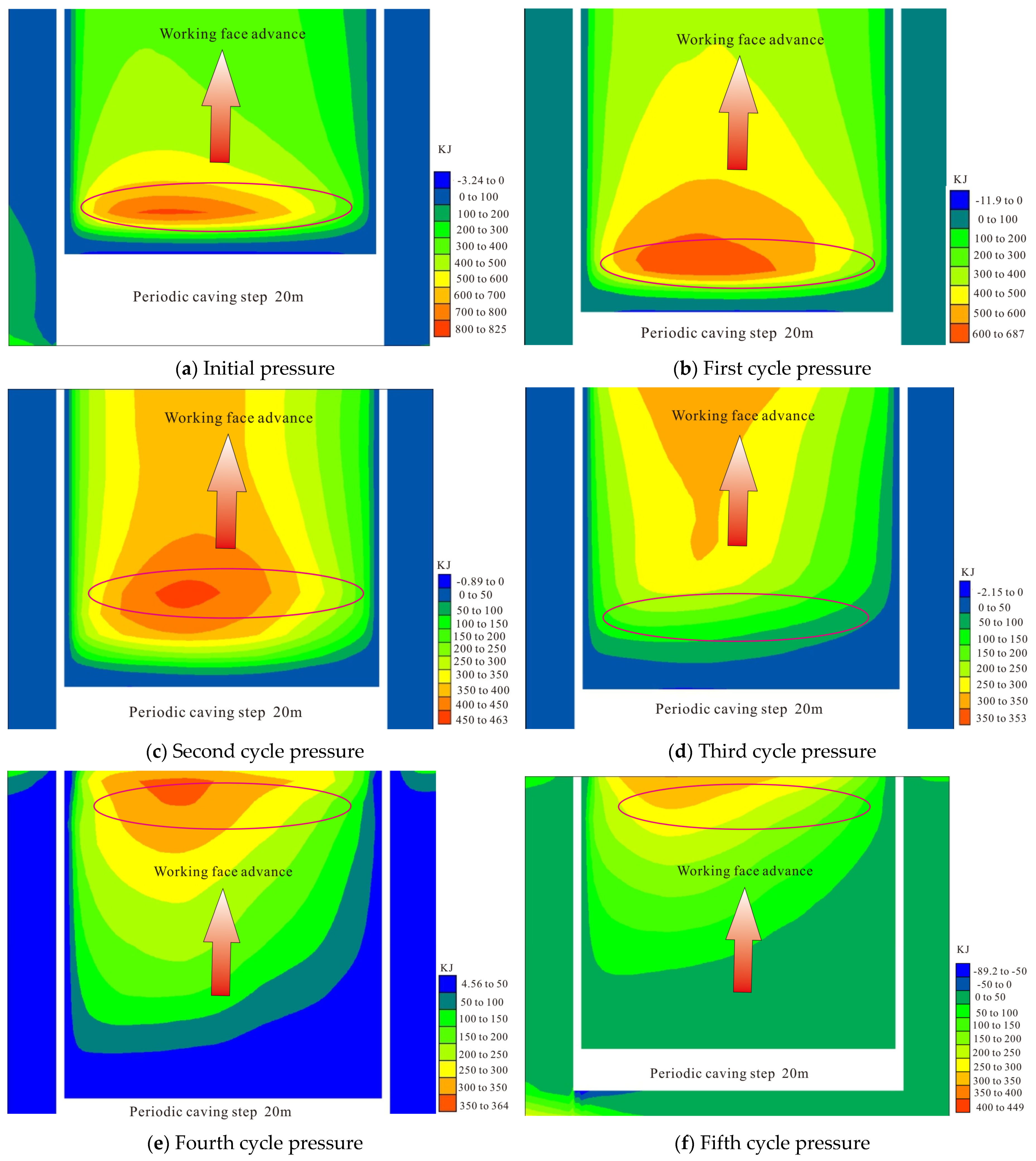 Sustainability 15 09445 g011